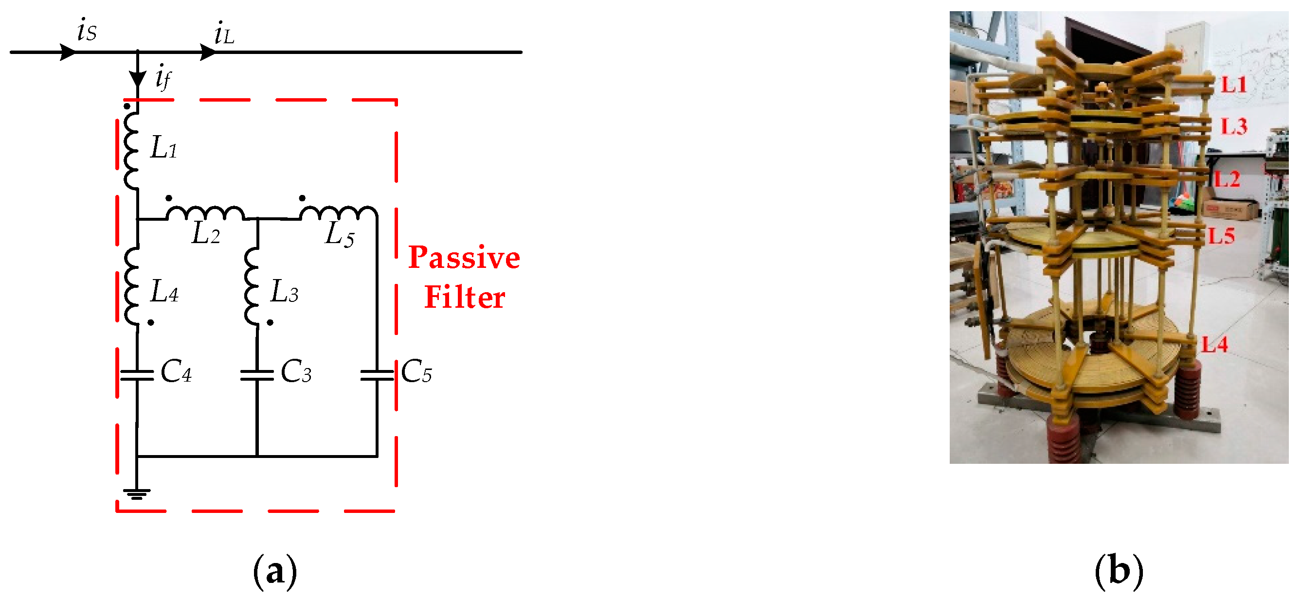 Electronics 10 00998 g001