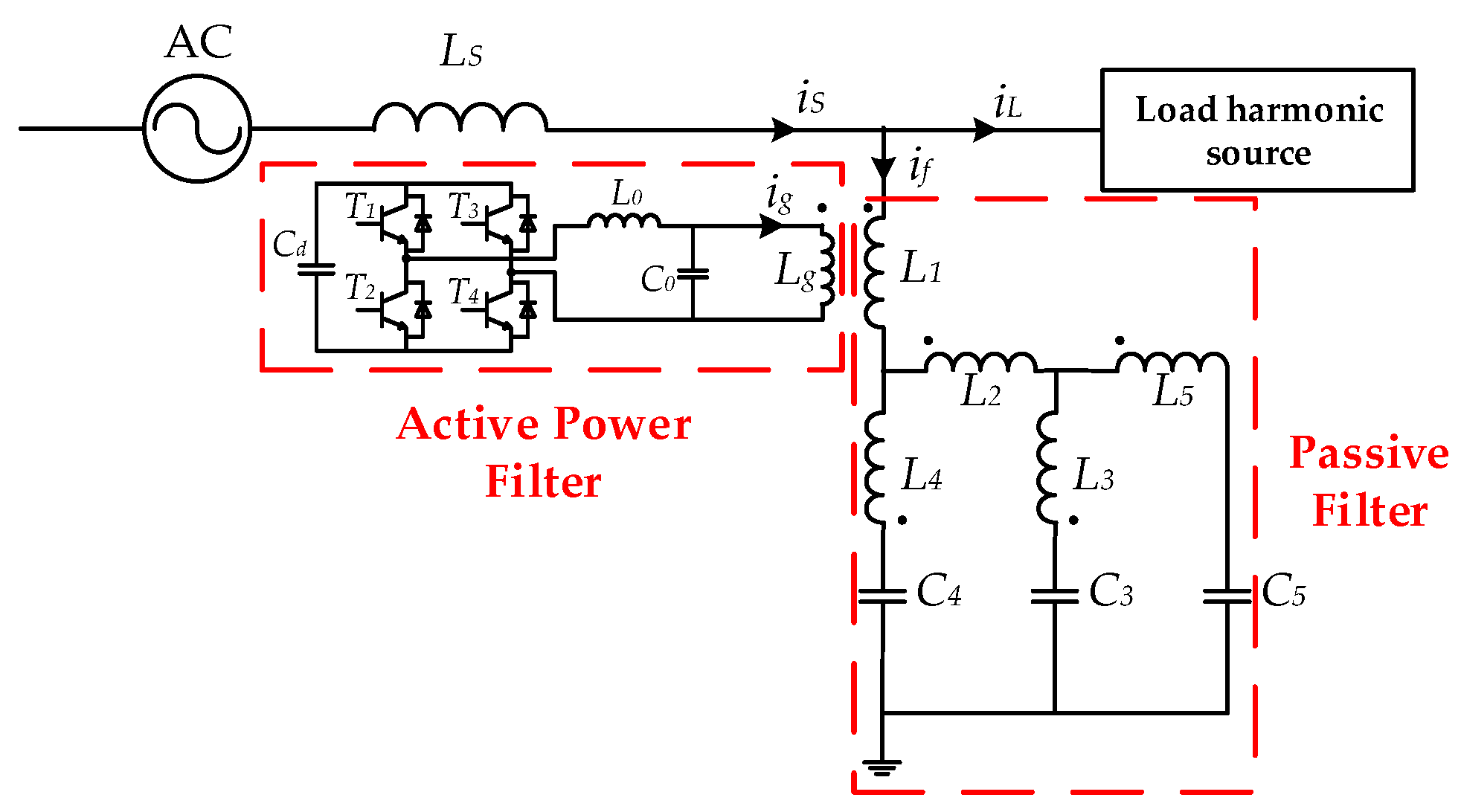 Electronics 10 00998 g004