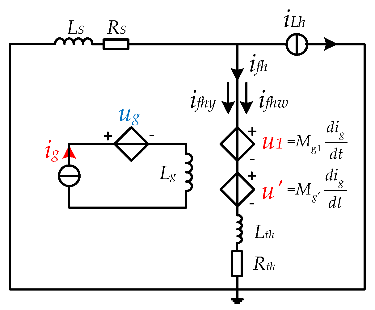 Electronics 10 00998 g006