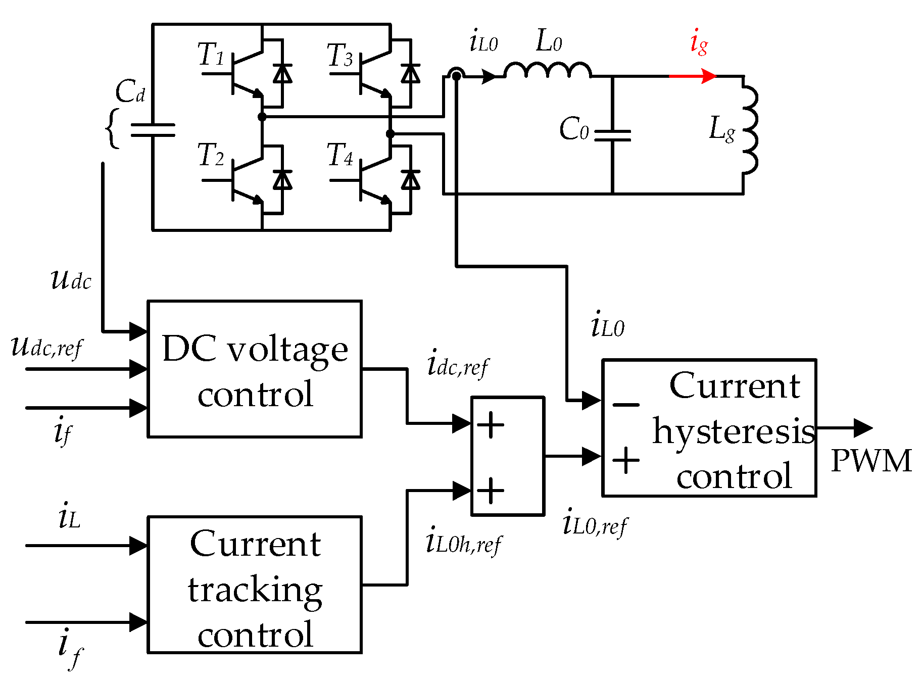 Electronics 10 00998 g007