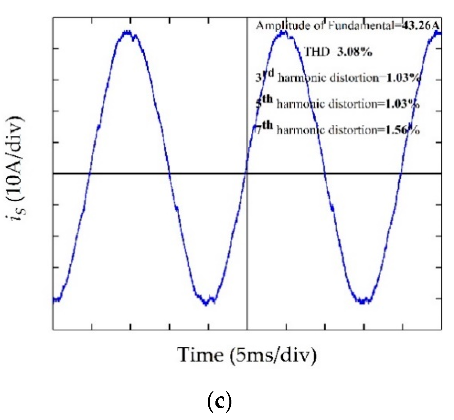 Electronics 10 00998 g019b