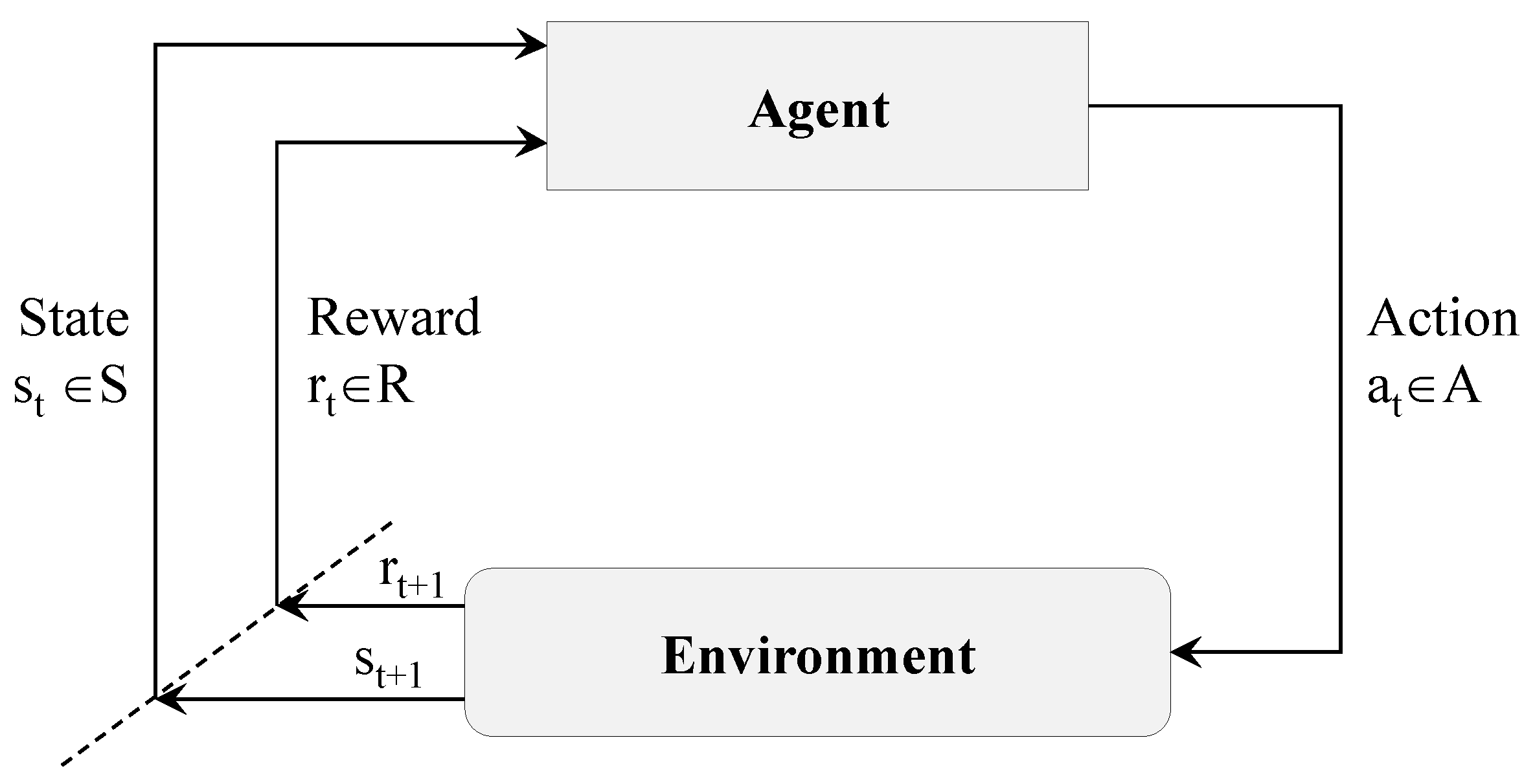 Electronics 10 00999 g001 Electronics 10 00999 g001