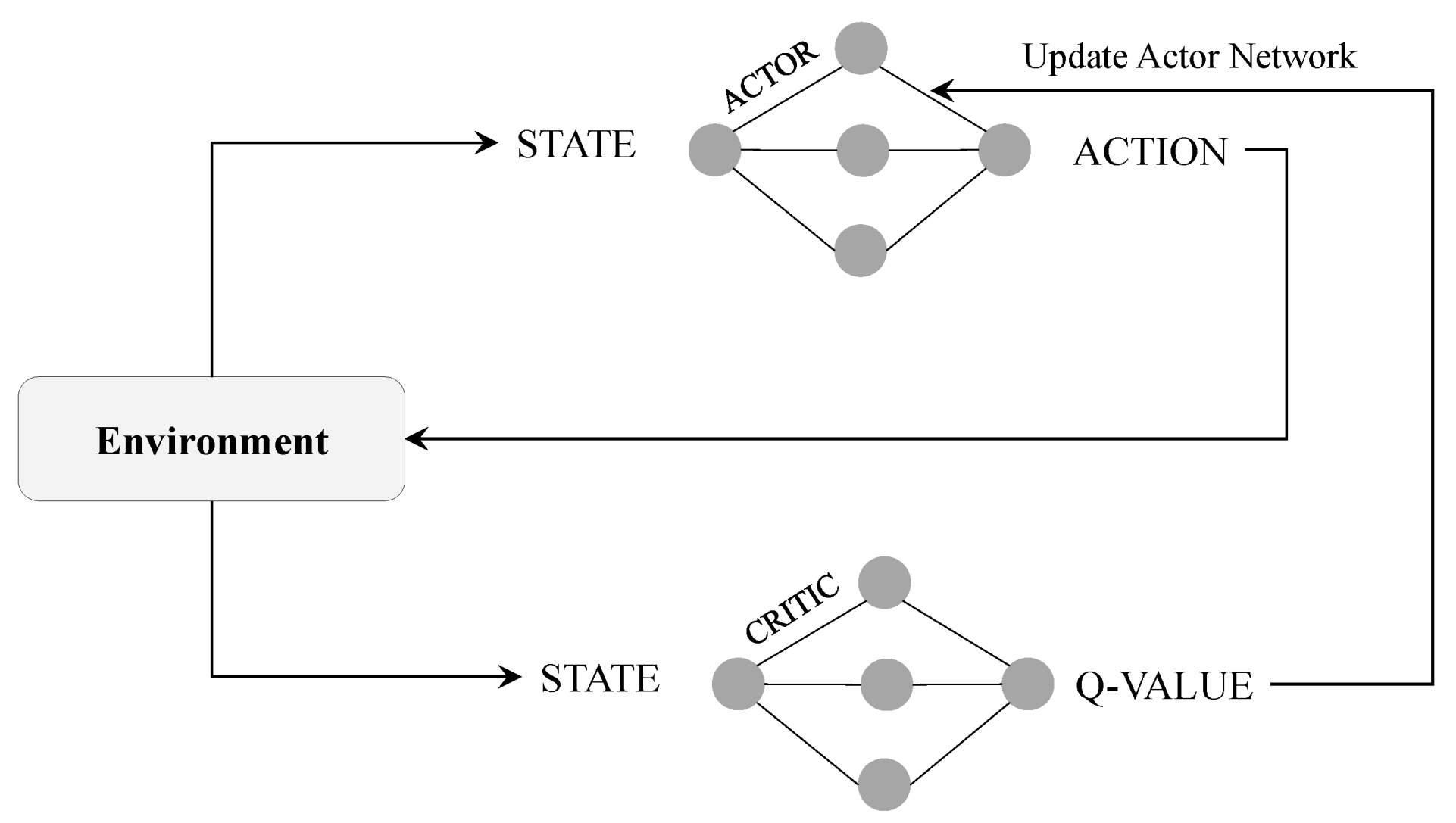 Electronics 10 00999 g005 Electronics 10 00999 g005