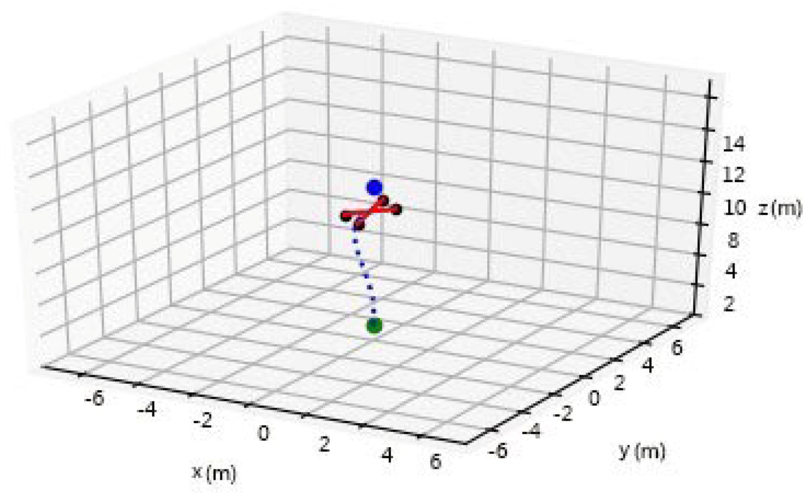 Electronics 10 00999 g009 Electronics 10 00999 g009