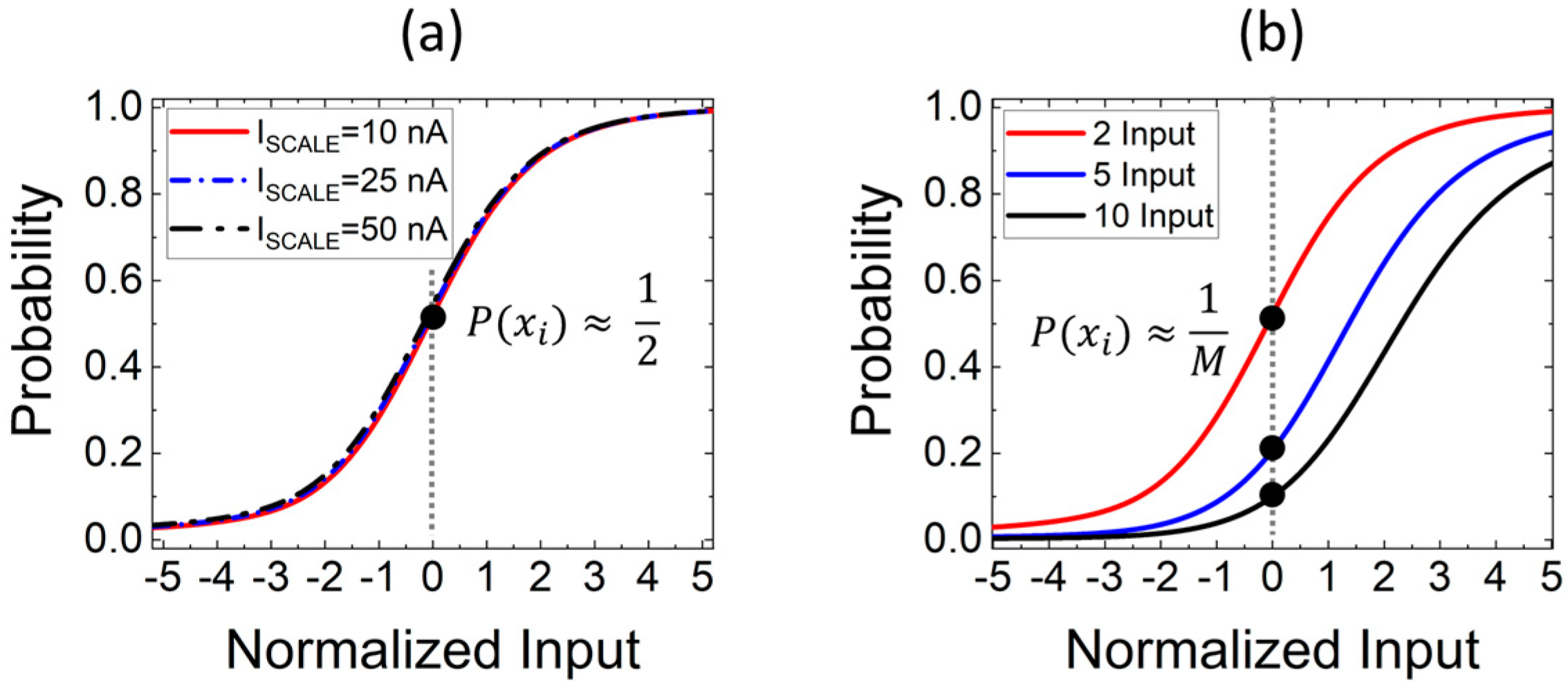 Electronics 10 01004 g005 Electronics 10 01004 g005