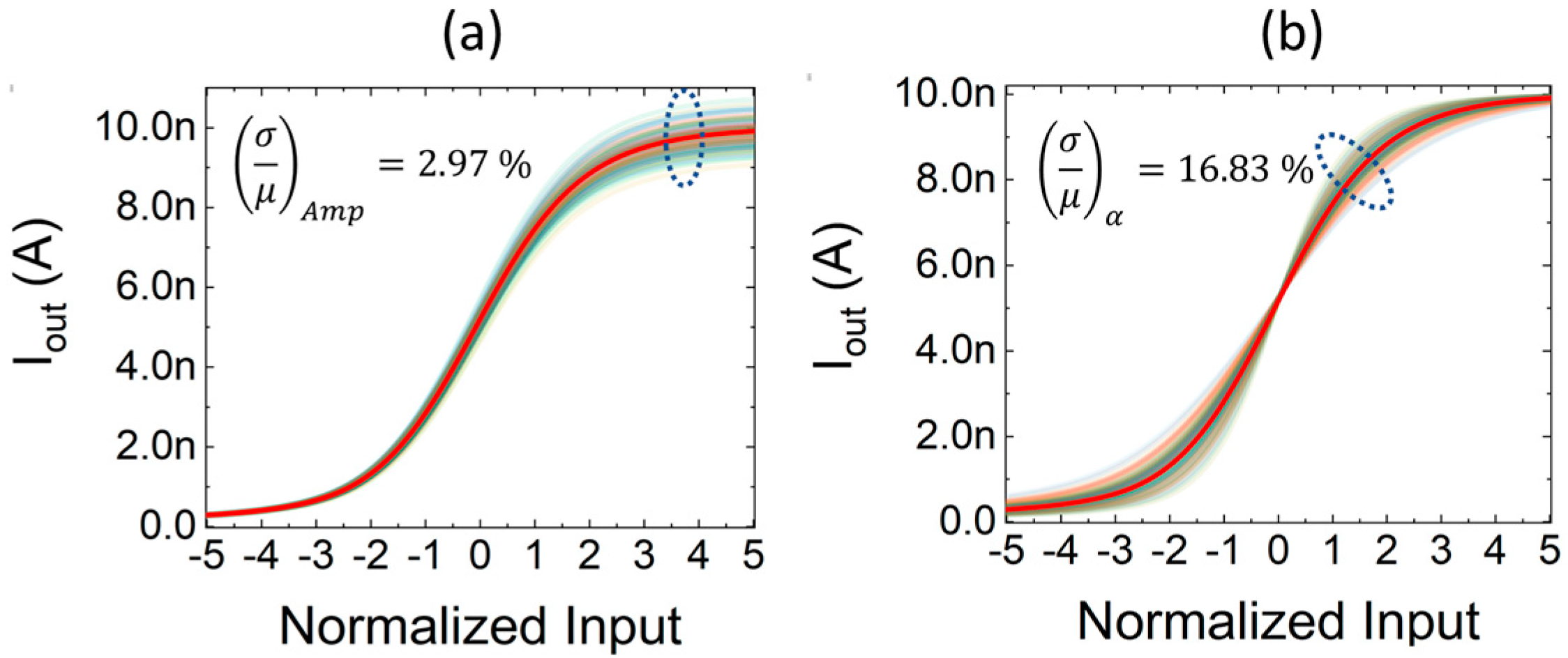 Electronics 10 01004 g007 Electronics 10 01004 g007