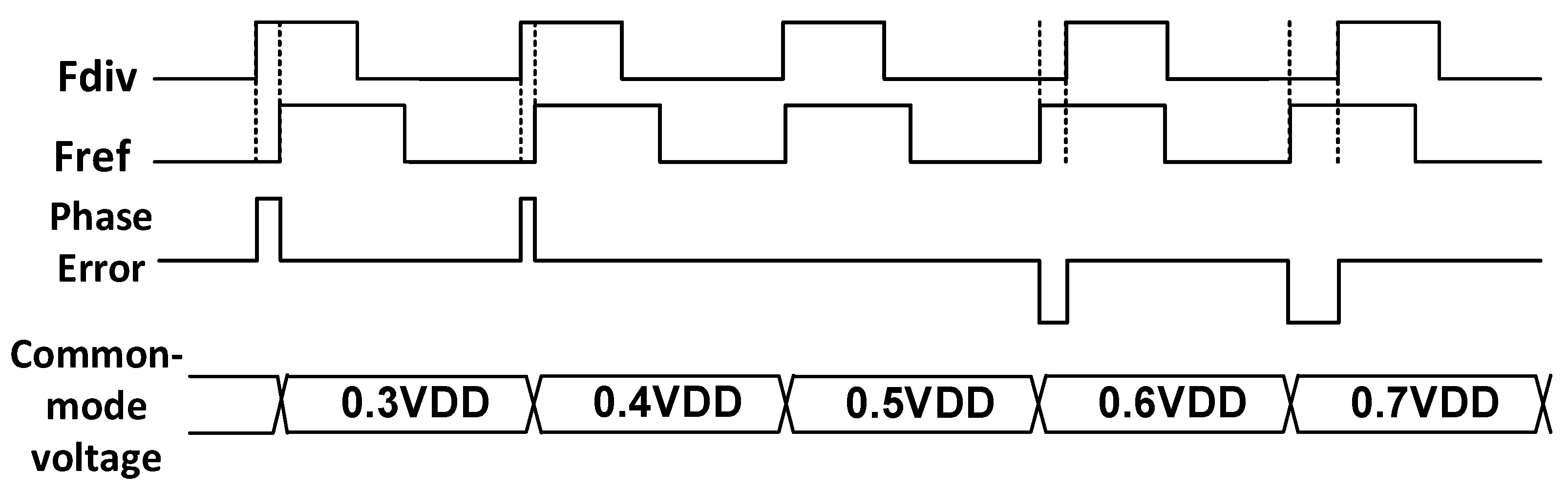 Electronics 10 01009 g004