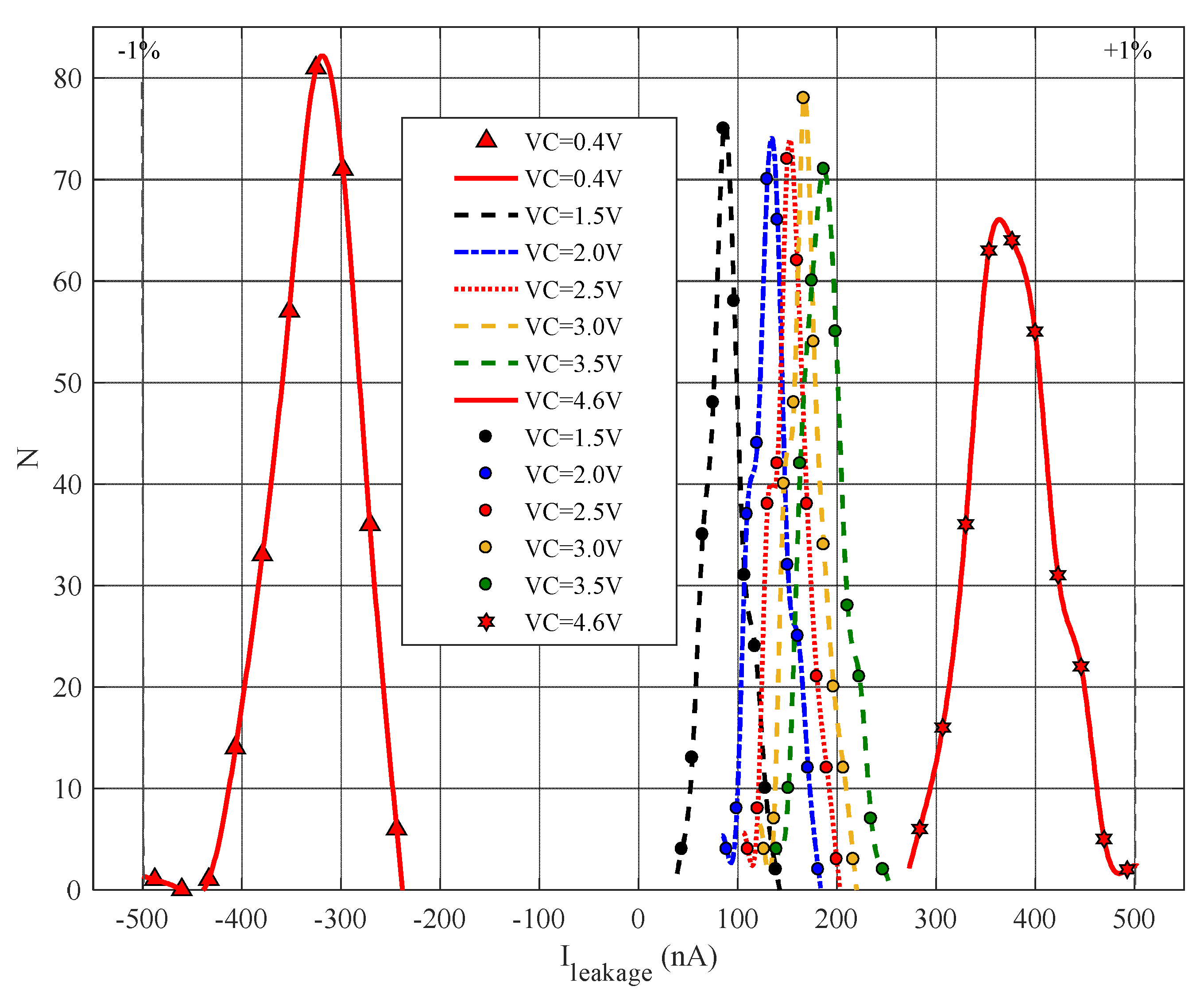 Electronics 10 01009 g006