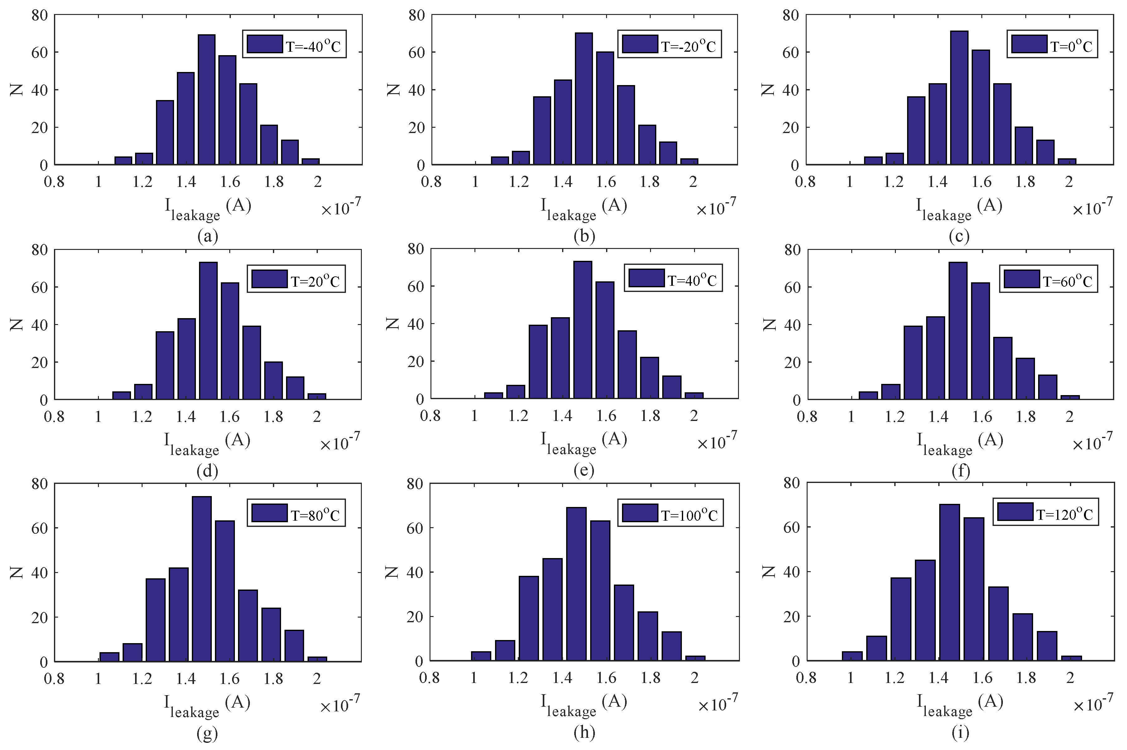 Electronics 10 01009 g007