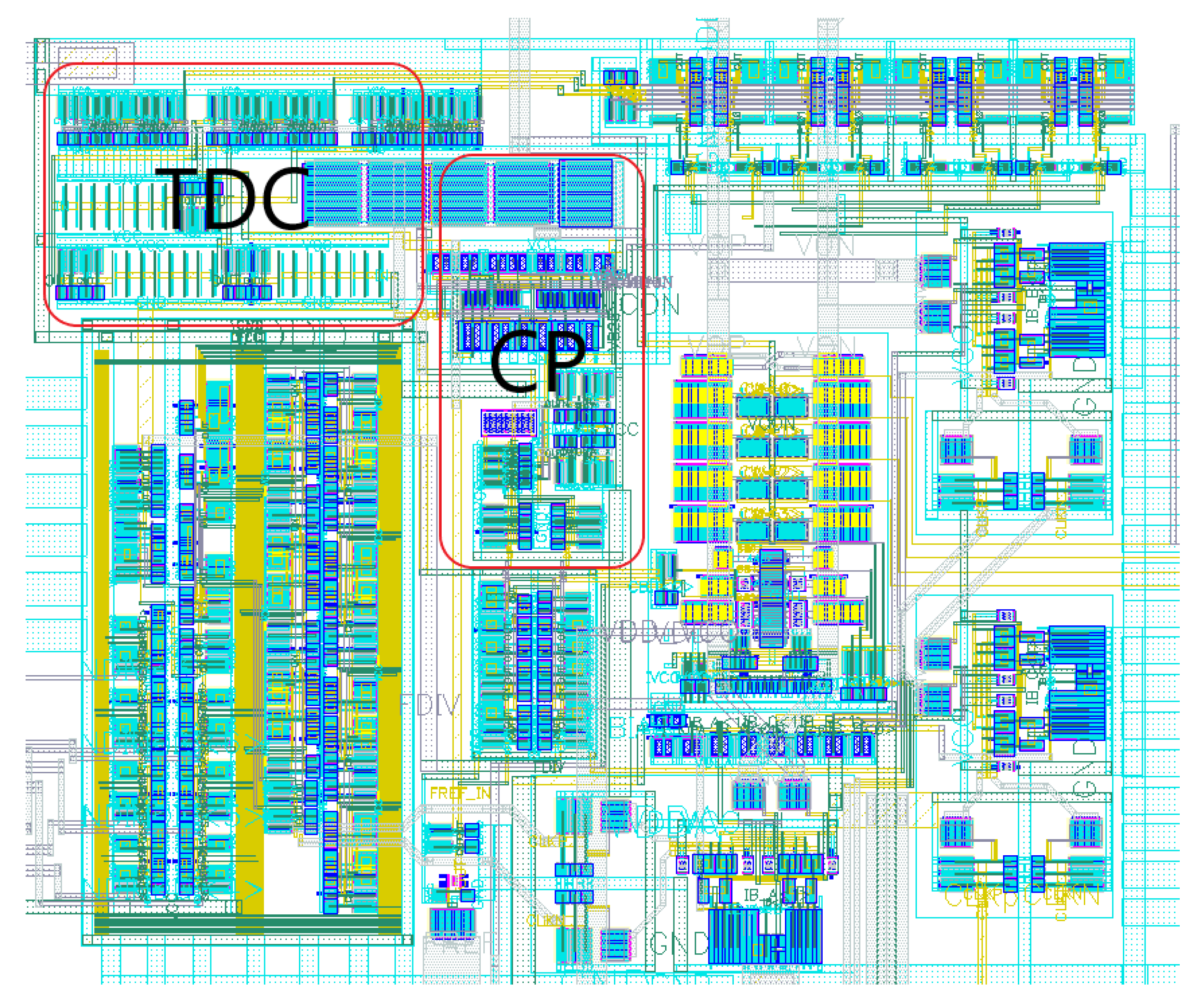 Electronics 10 01009 g008