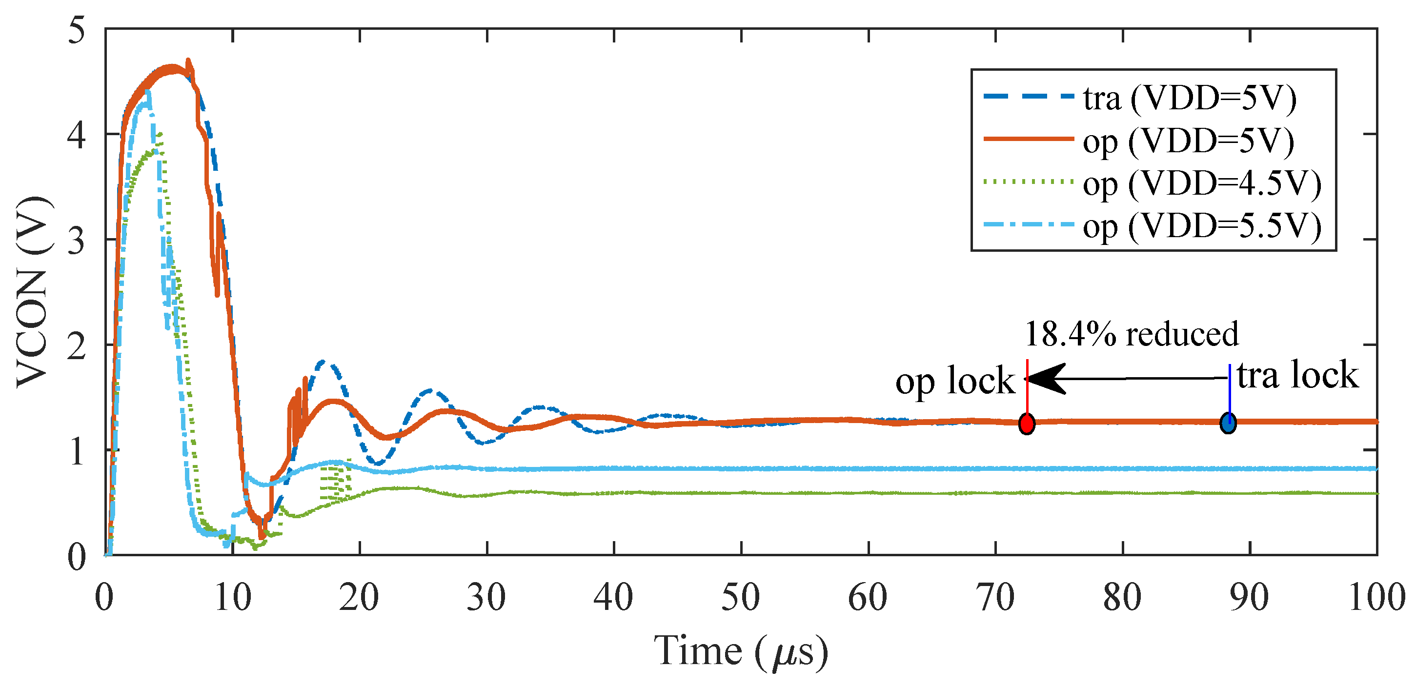 Electronics 10 01009 g010