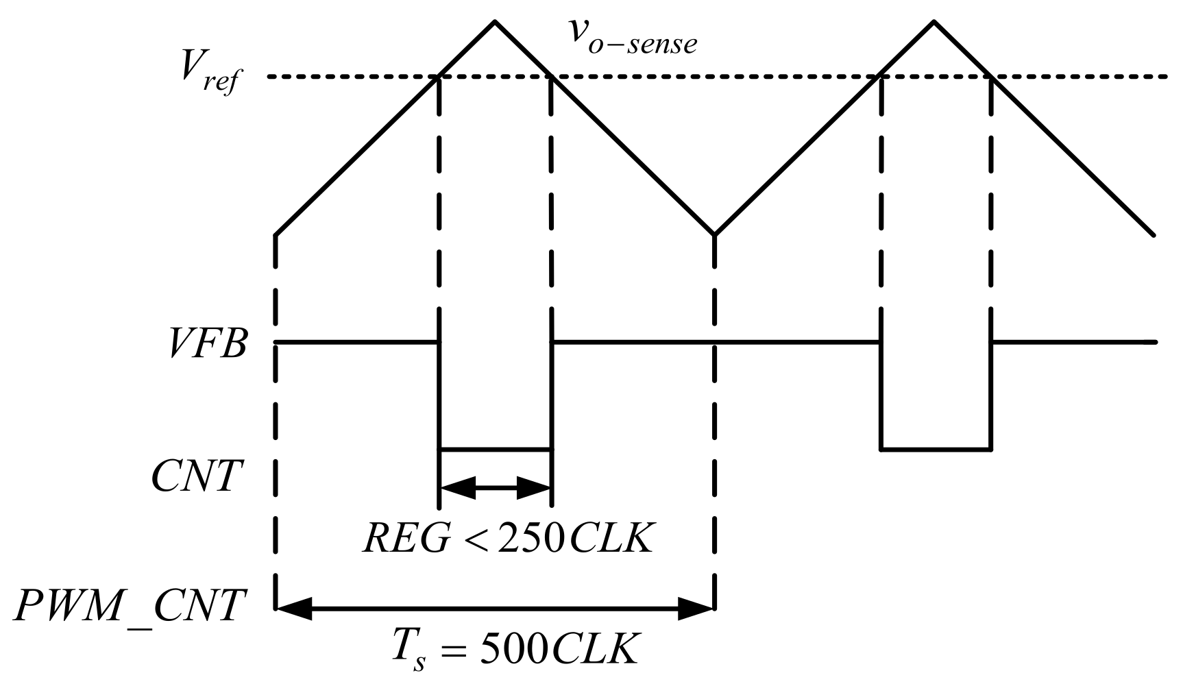 Electronics 10 01010 g010 Electronics 10 01010 g010