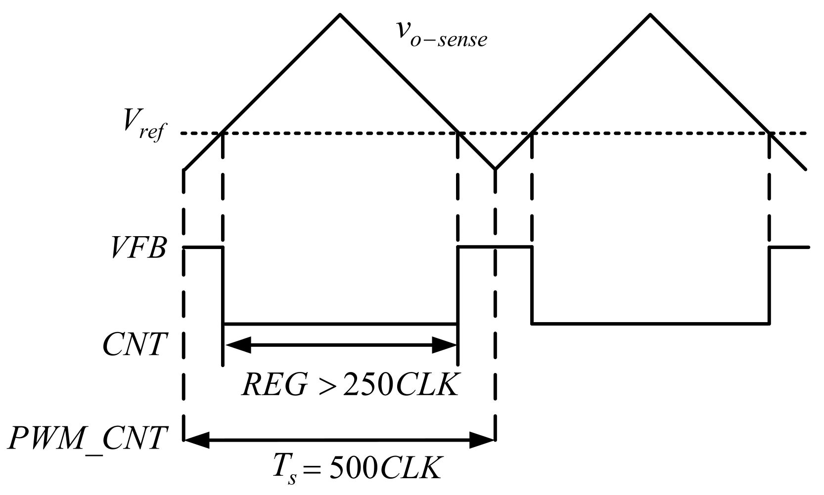 Electronics 10 01010 g011 Electronics 10 01010 g011