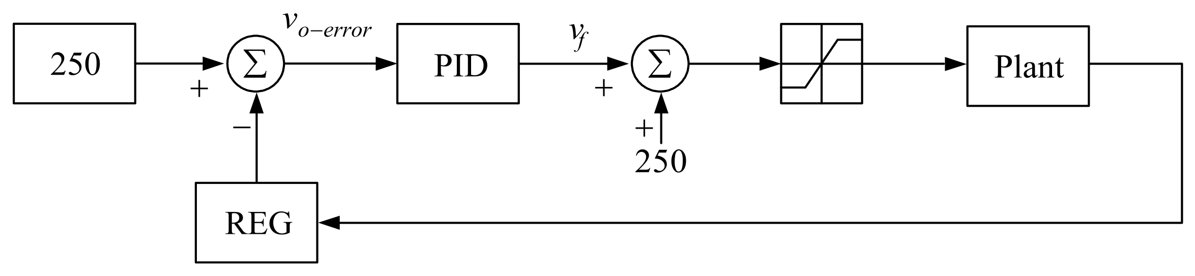Electronics 10 01010 g012 Electronics 10 01010 g012