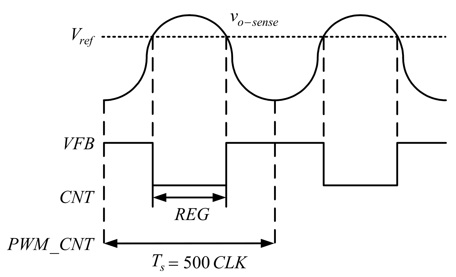 Electronics 10 01010 g013 Electronics 10 01010 g013