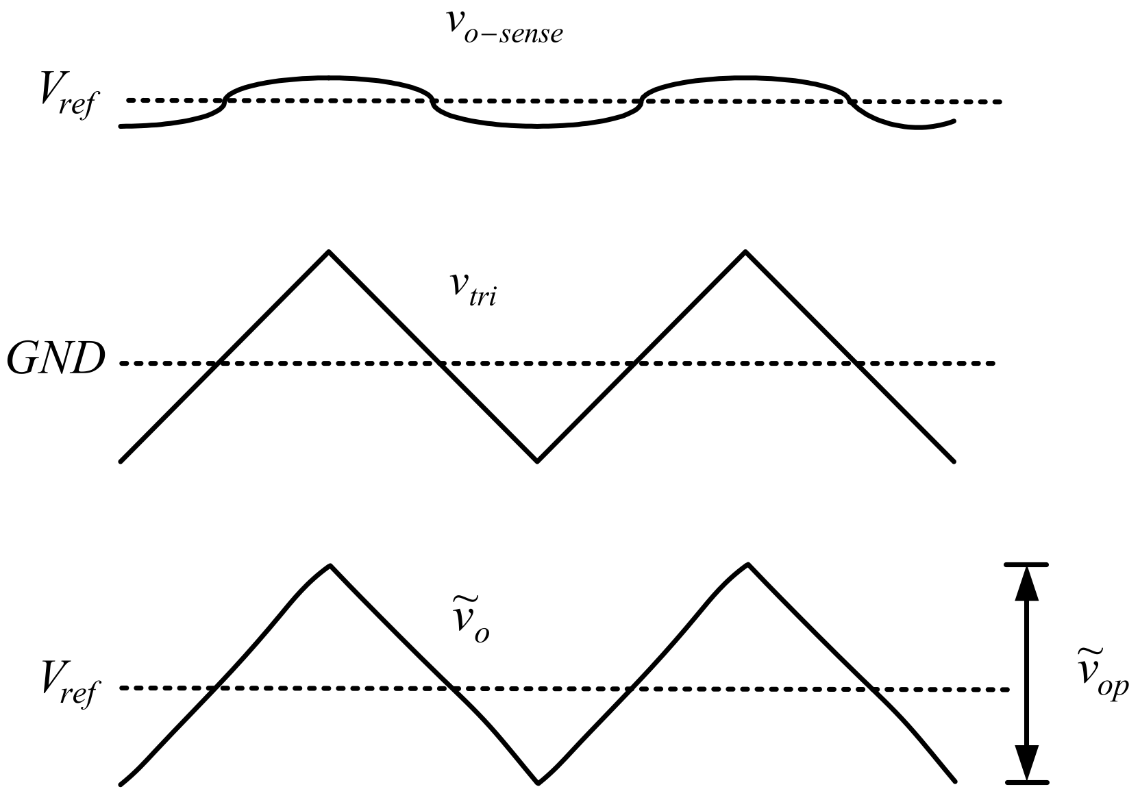 Electronics 10 01010 g015 Electronics 10 01010 g015