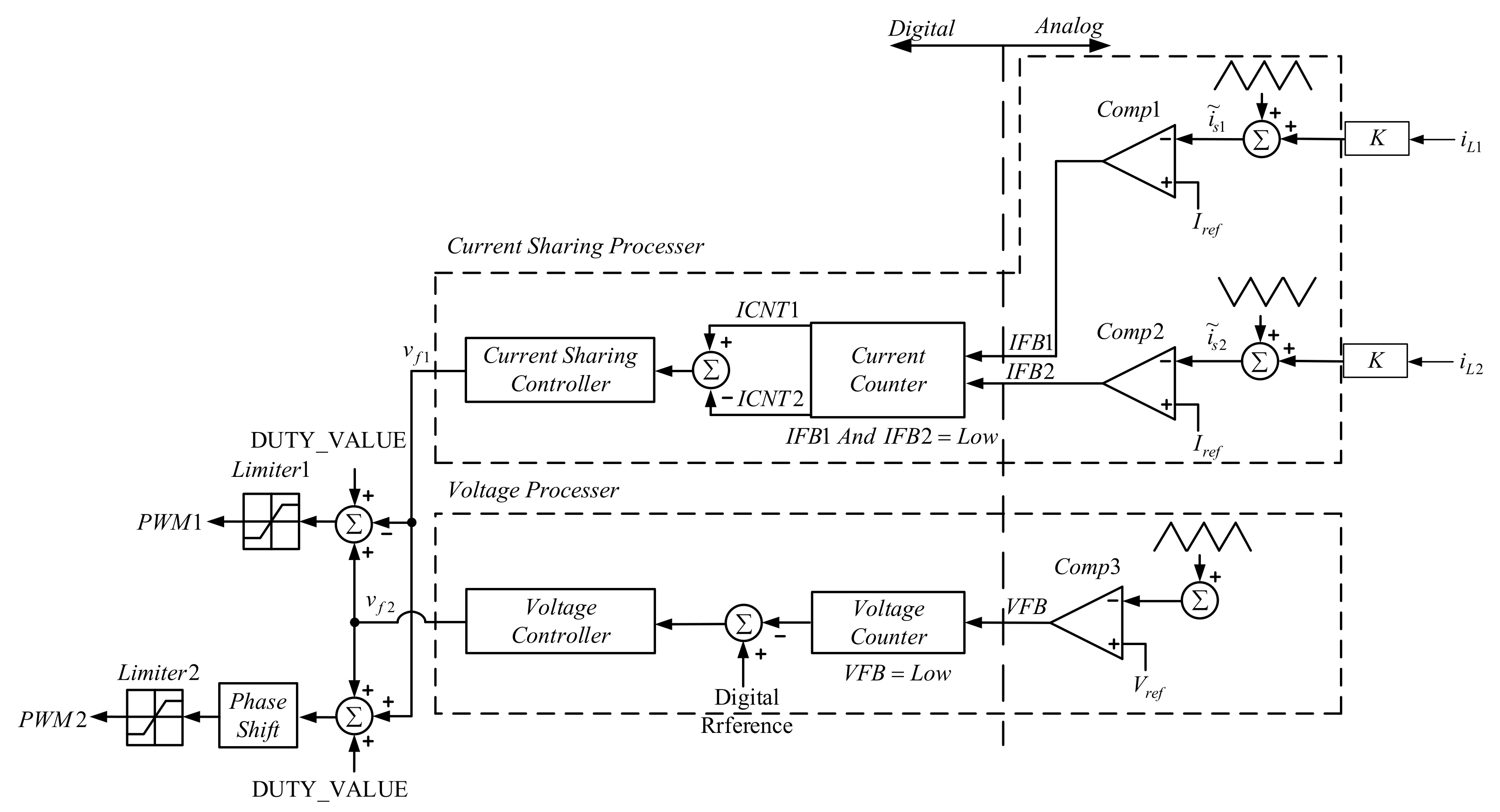 Electronics 10 01010 g016 Electronics 10 01010 g016