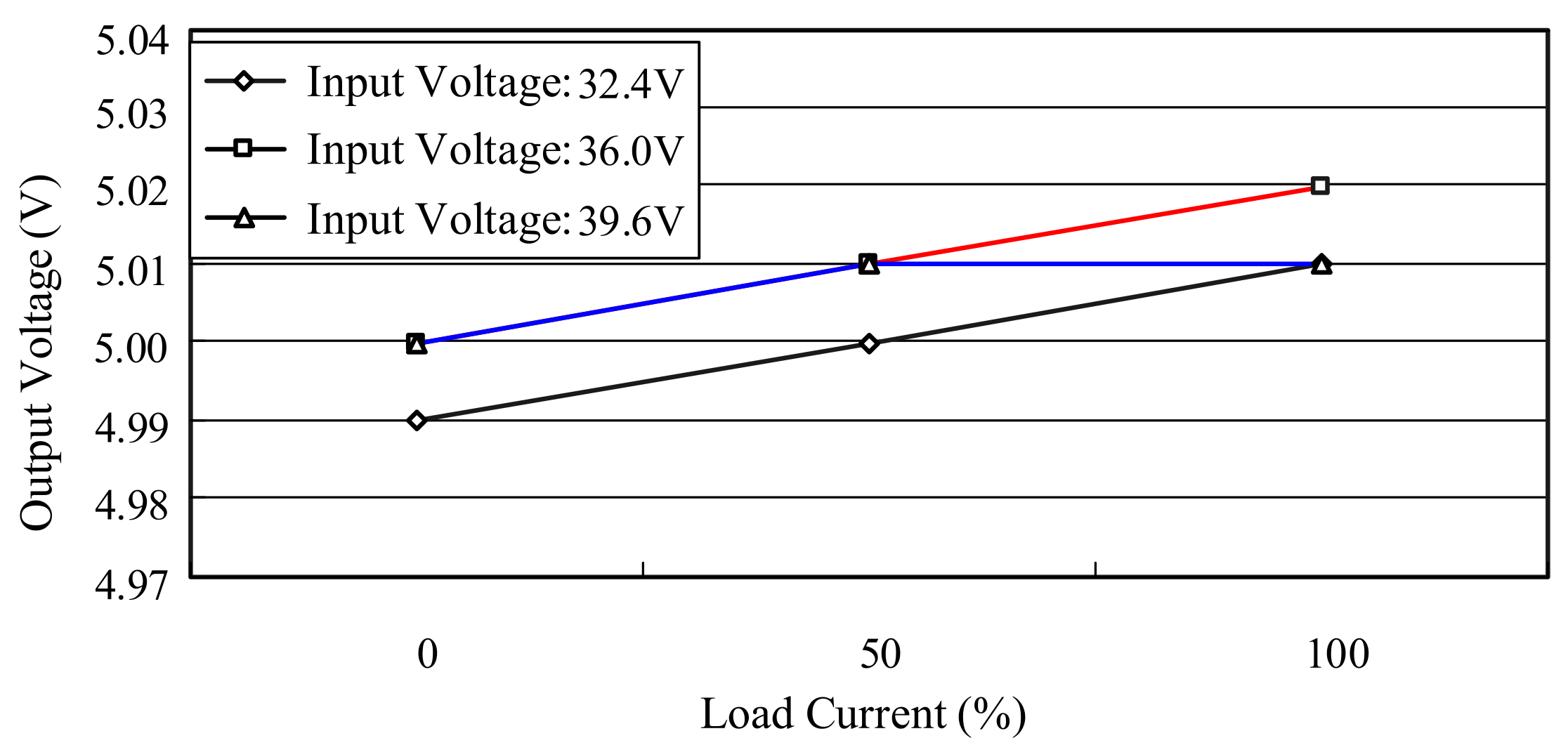 Electronics 10 01010 g030 Electronics 10 01010 g030