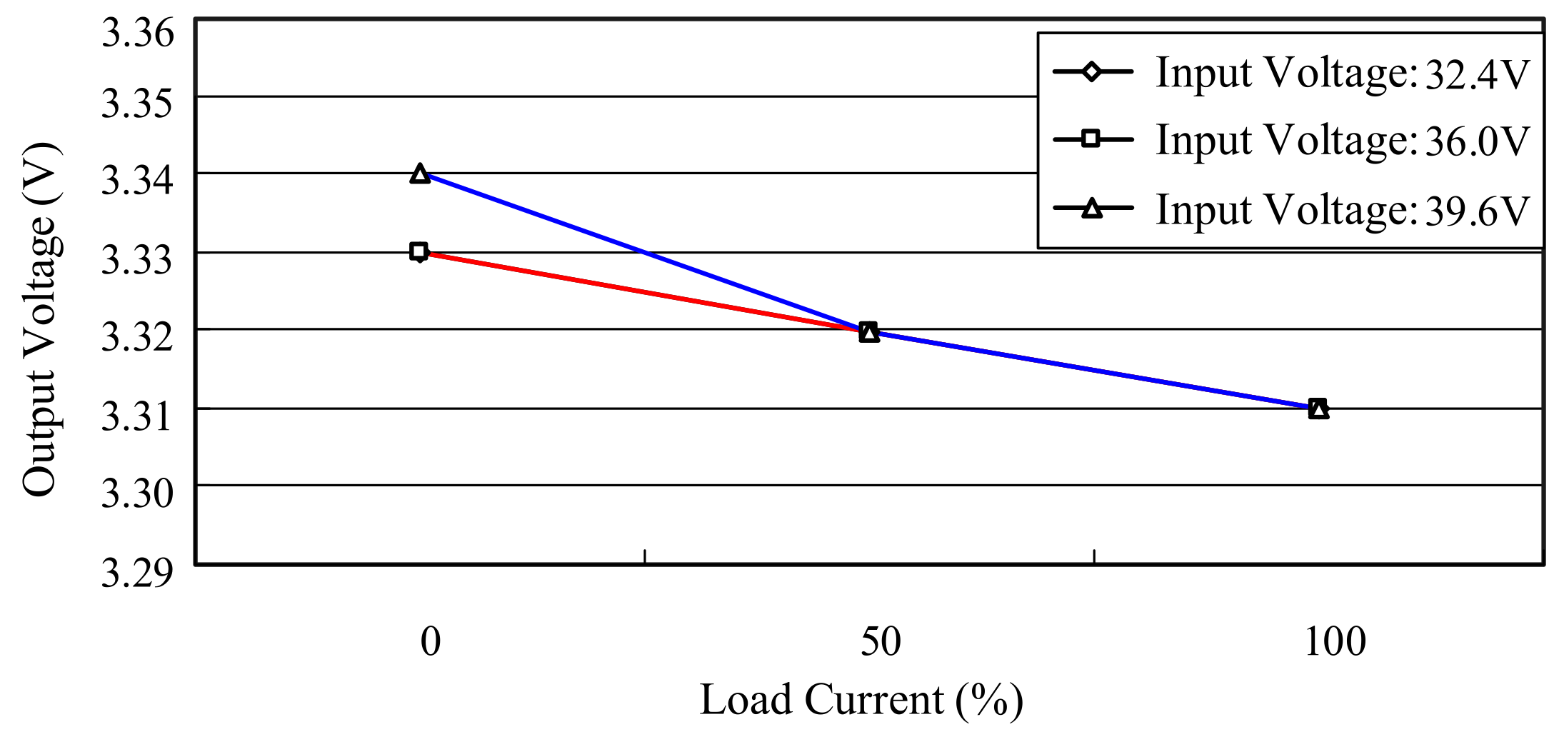 Electronics 10 01010 g031 Electronics 10 01010 g031