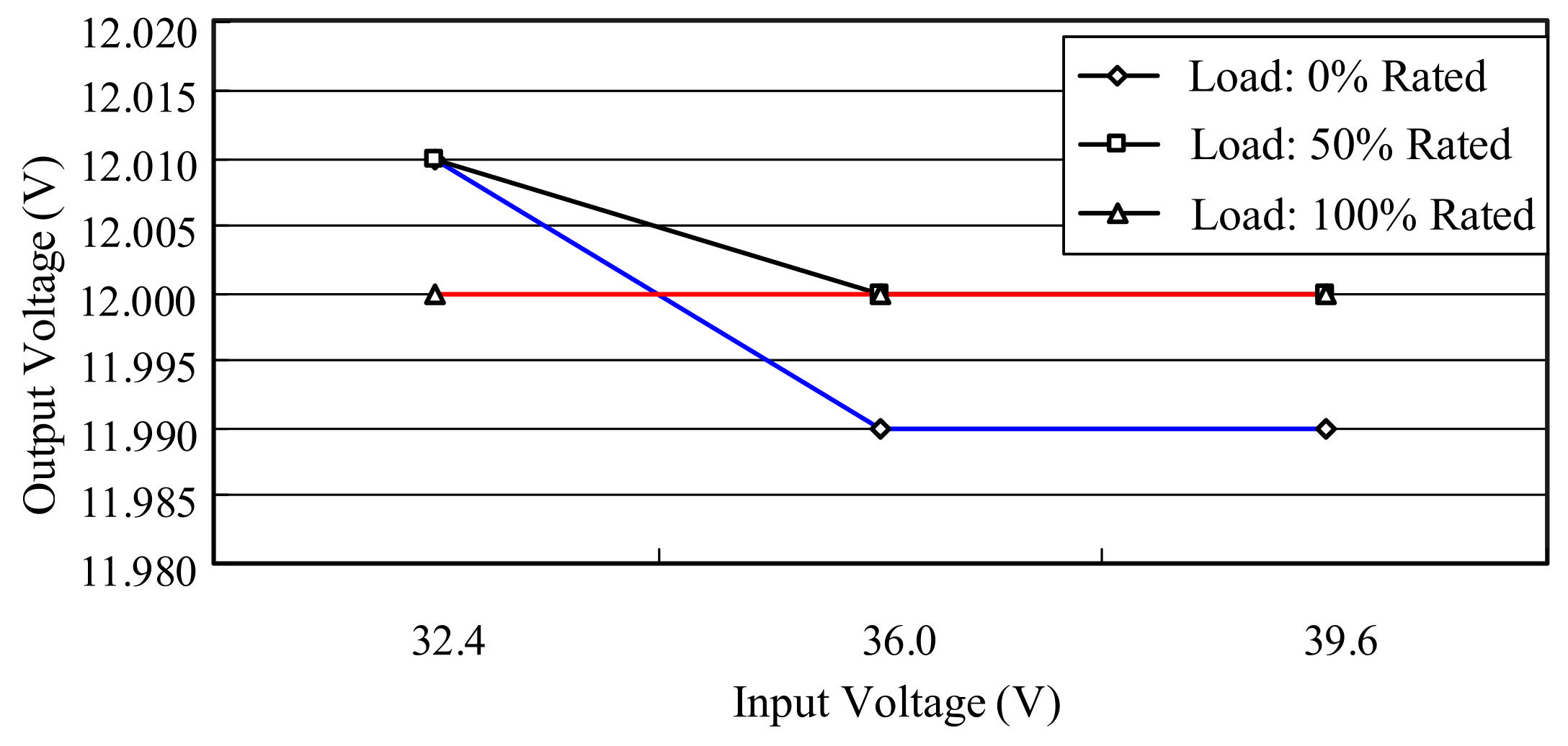 Electronics 10 01010 g032 Electronics 10 01010 g032