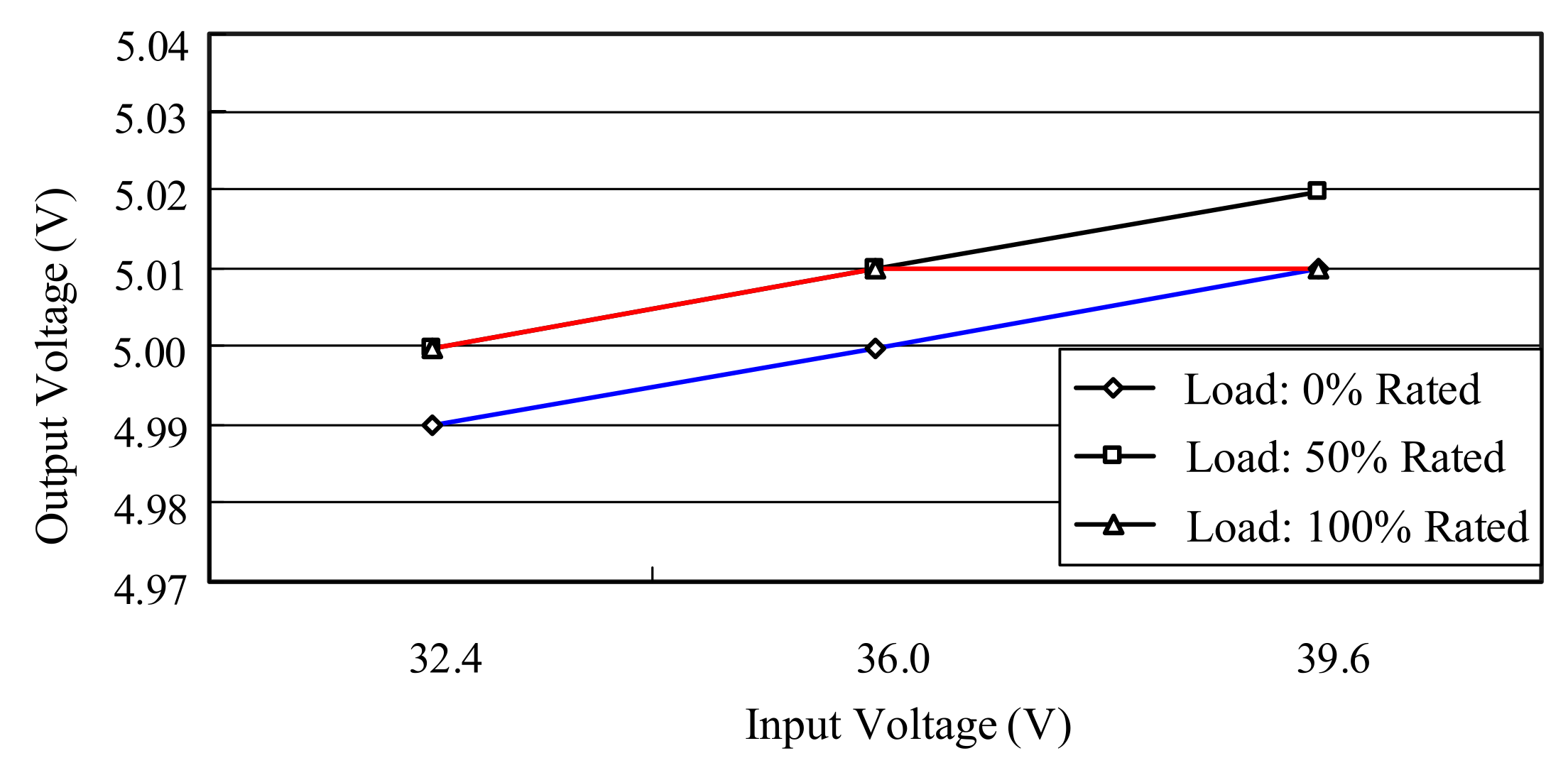 Electronics 10 01010 g033 Electronics 10 01010 g033