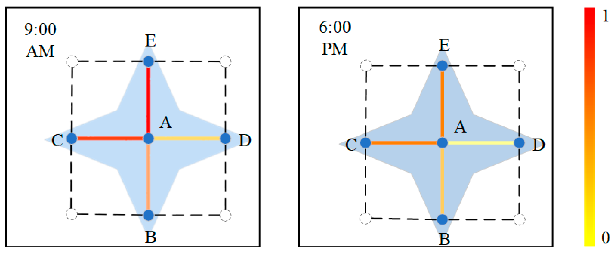 Electronics 10 01014 g001
