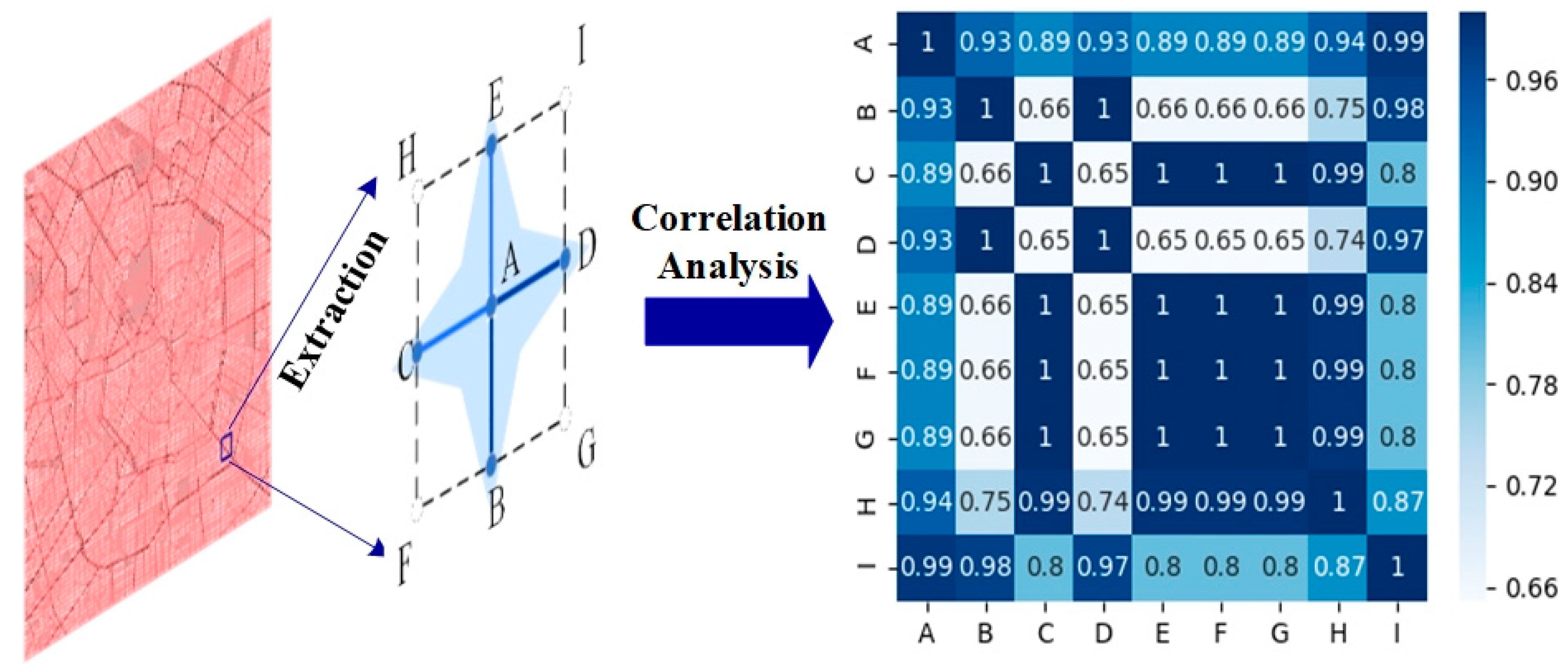 Electronics 10 01014 g003