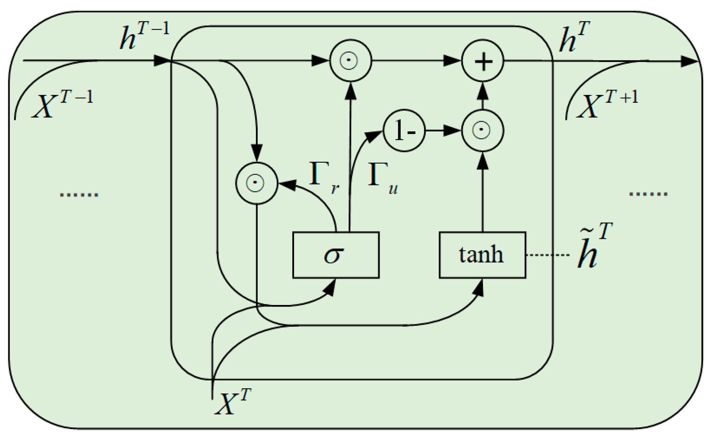 Electronics 10 01014 g005