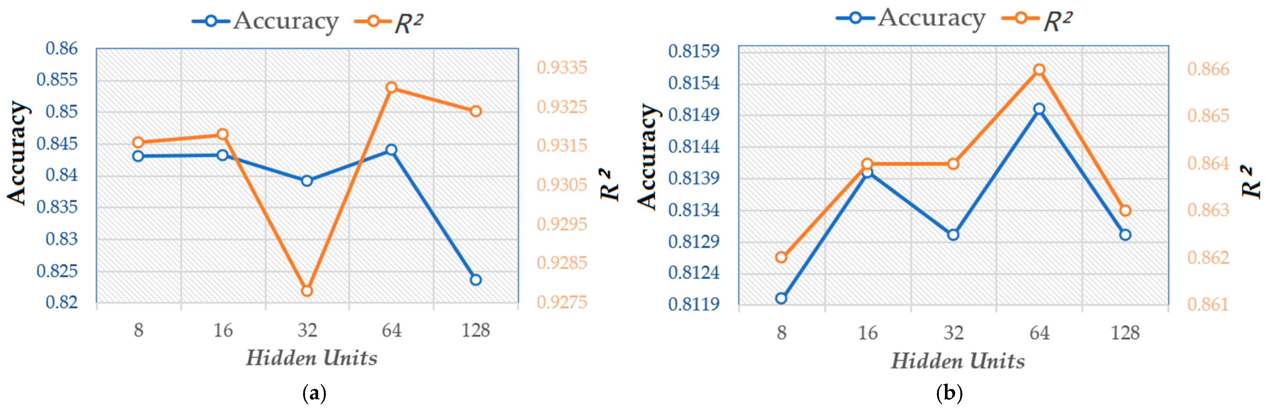 Electronics 10 01014 g009