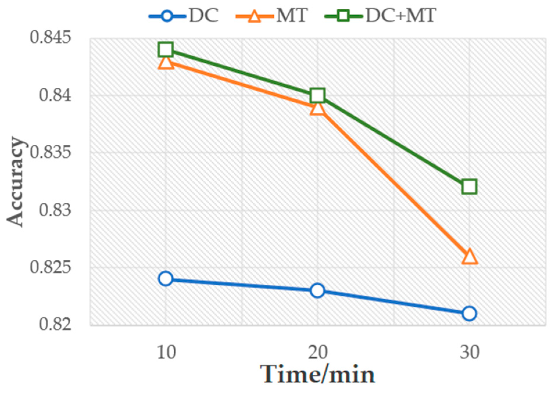 Electronics 10 01014 g011