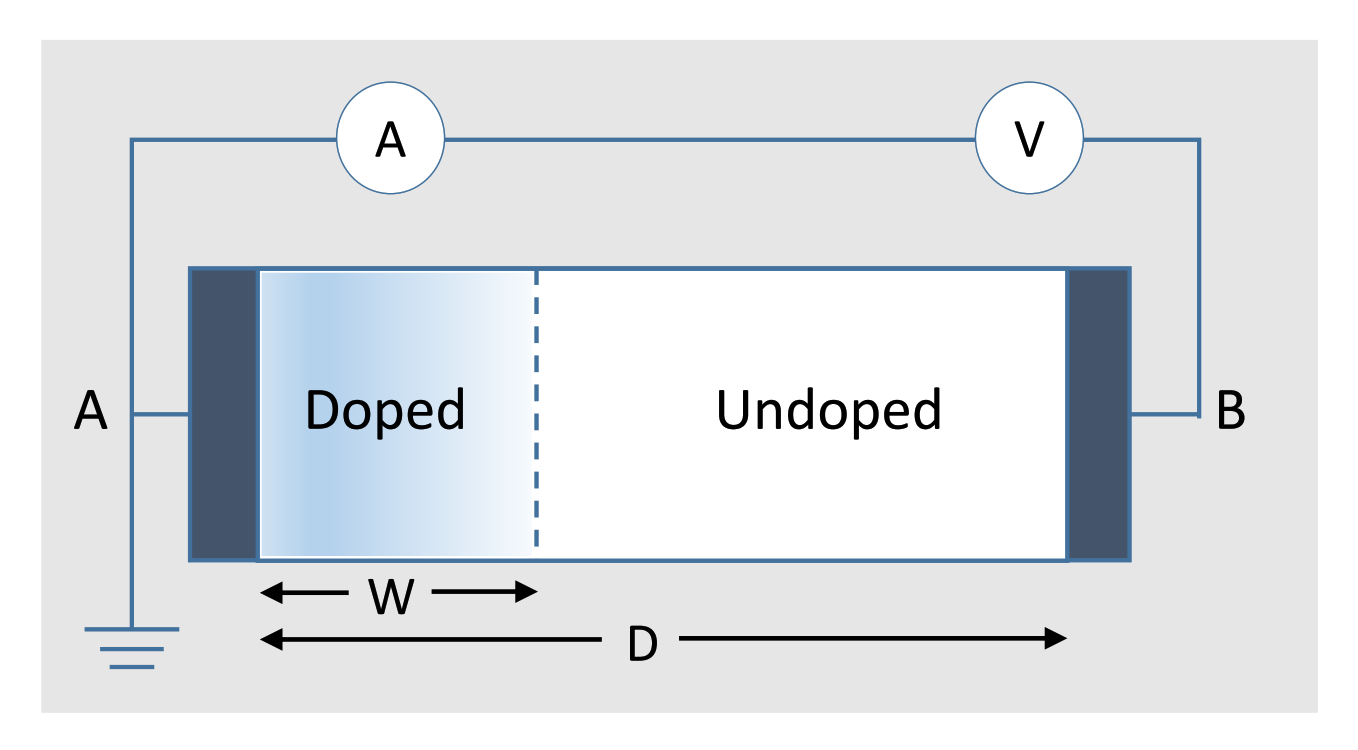 Electronics 10 01018 g002 Electronics 10 01018 g002