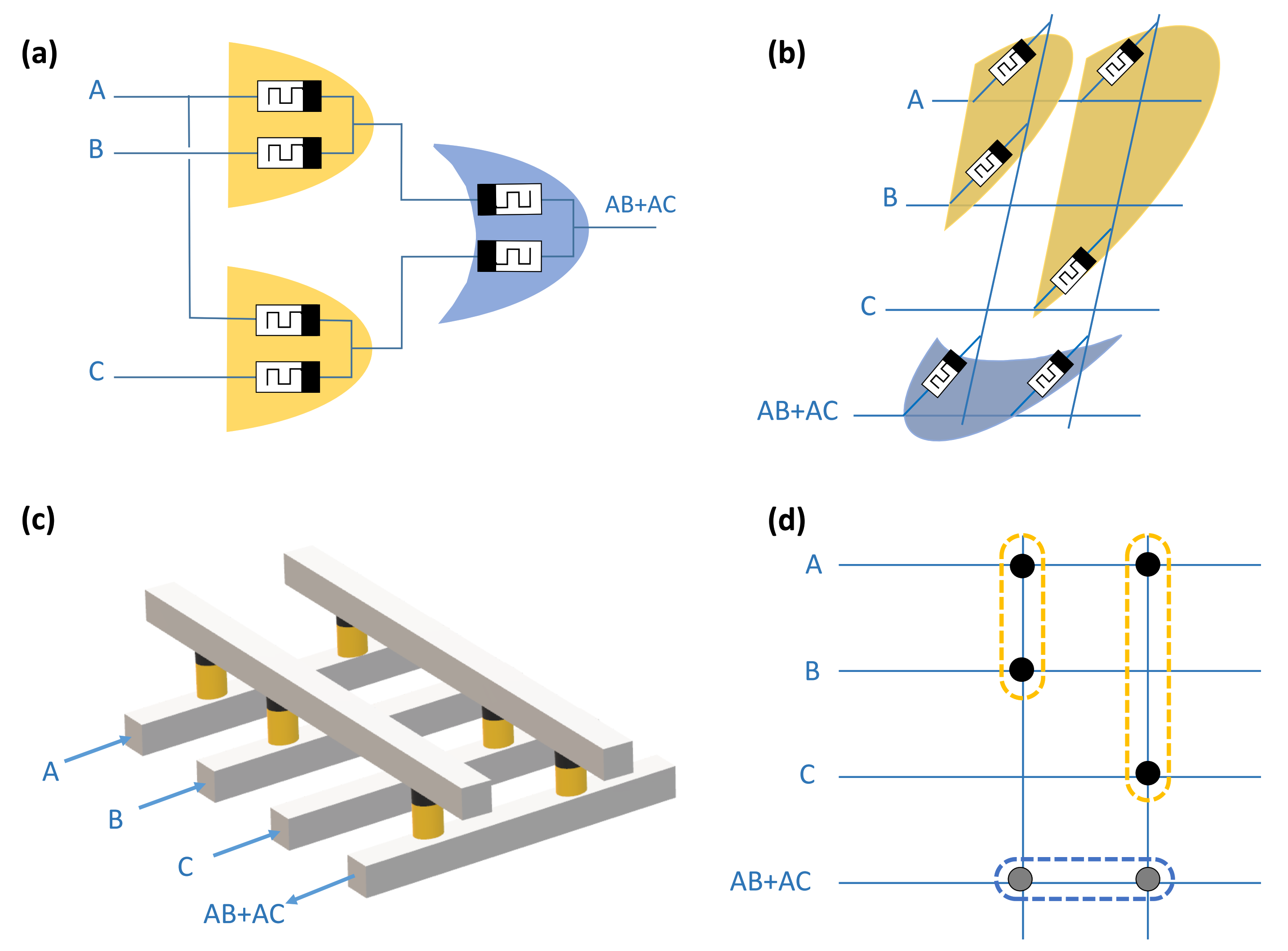 Electronics 10 01018 g007 Electronics 10 01018 g007