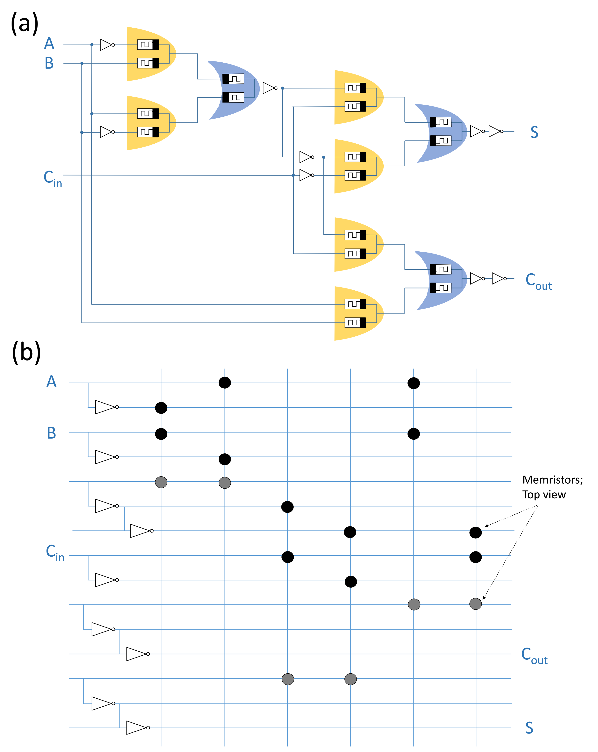 Electronics 10 01018 g008 Electronics 10 01018 g008