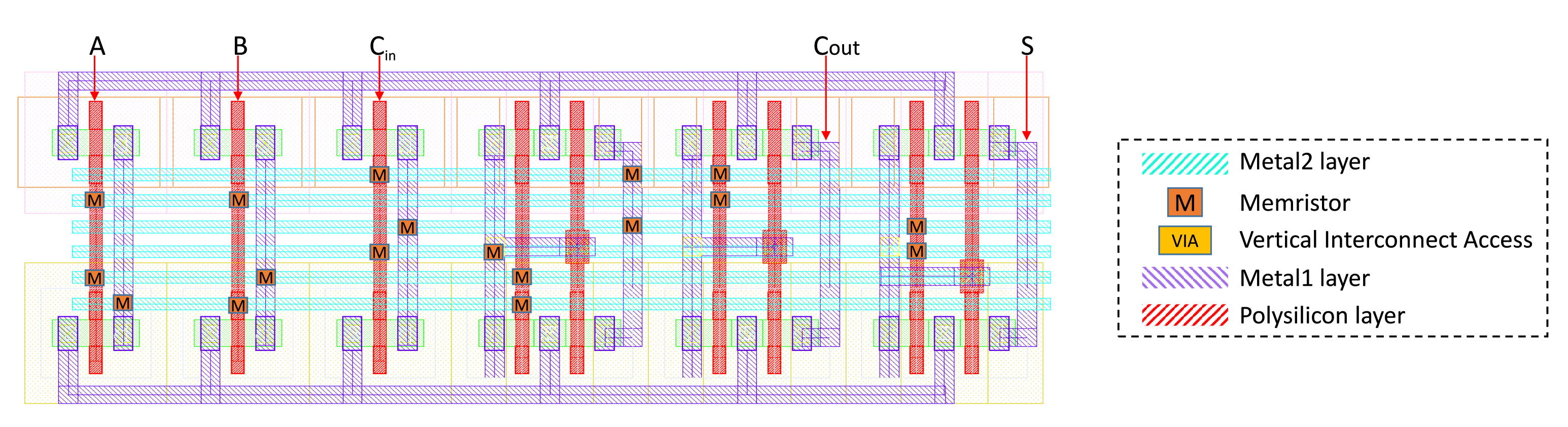 Electronics 10 01018 g009 Electronics 10 01018 g009