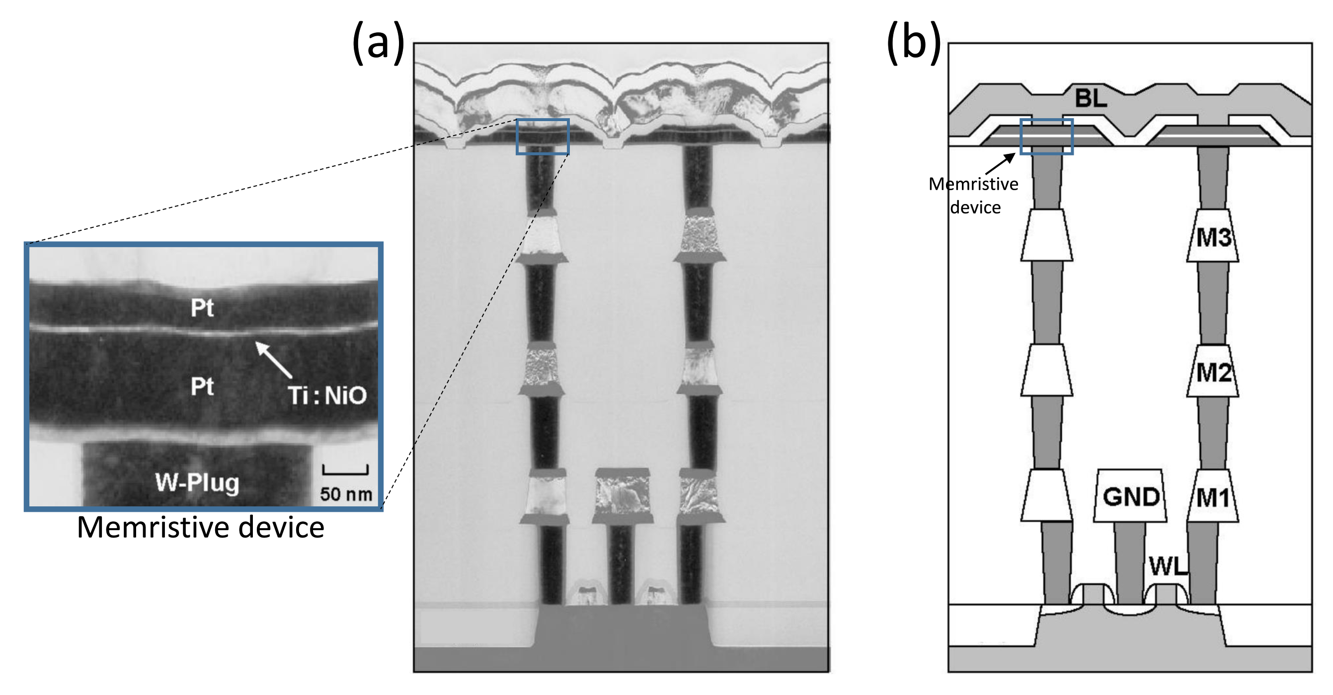 Electronics 10 01018 g010 Electronics 10 01018 g010