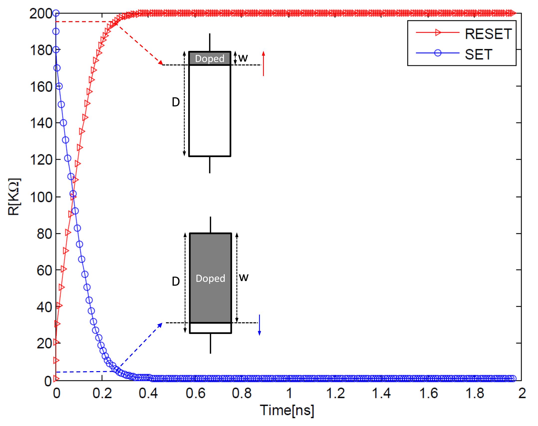 Electronics 10 01018 g011 Electronics 10 01018 g011