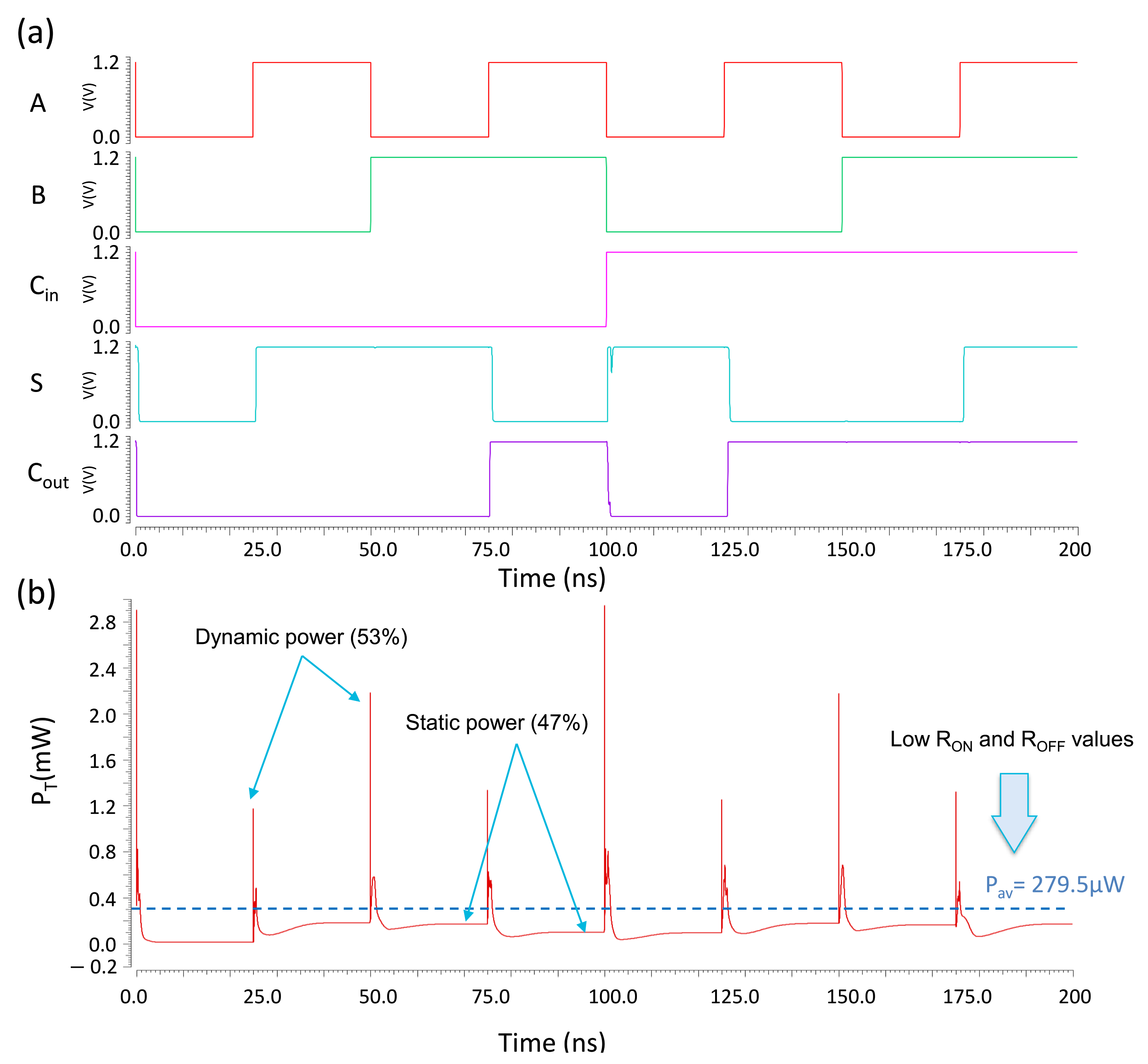 Electronics 10 01018 g012 Electronics 10 01018 g012