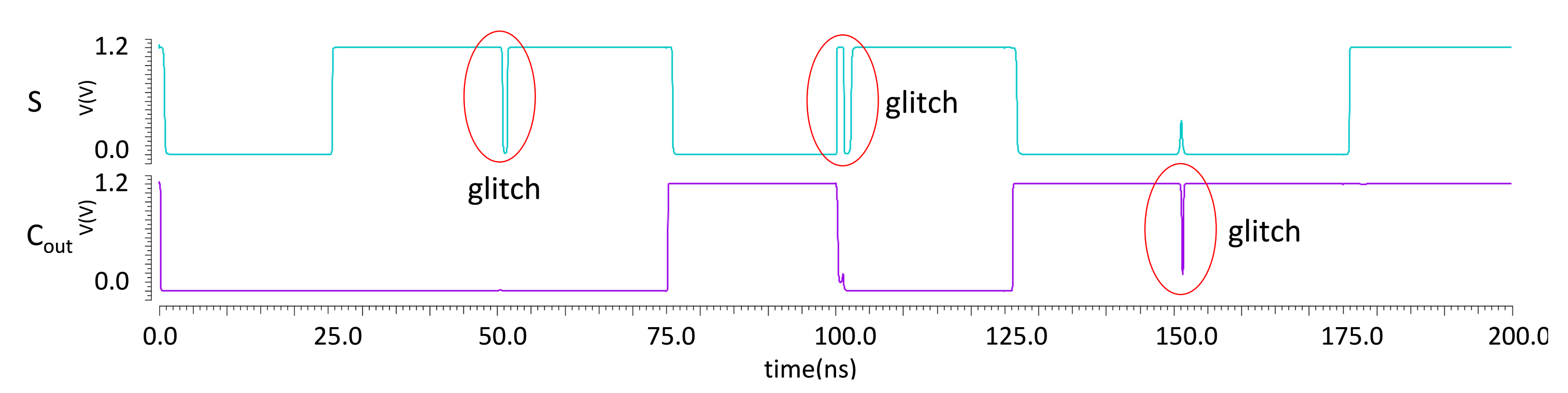 Electronics 10 01018 g014 Electronics 10 01018 g014