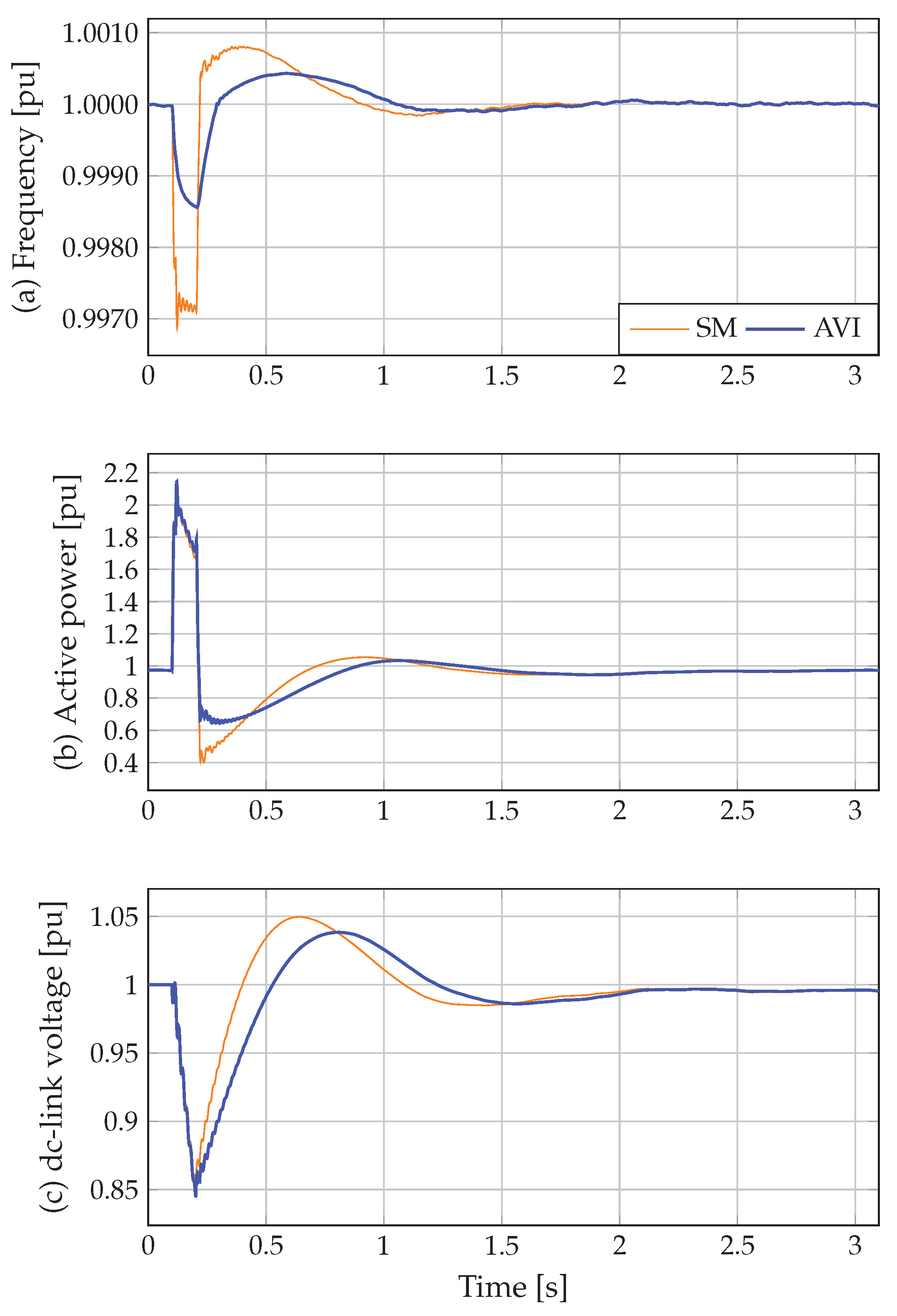 Electronics 10 01022 g006