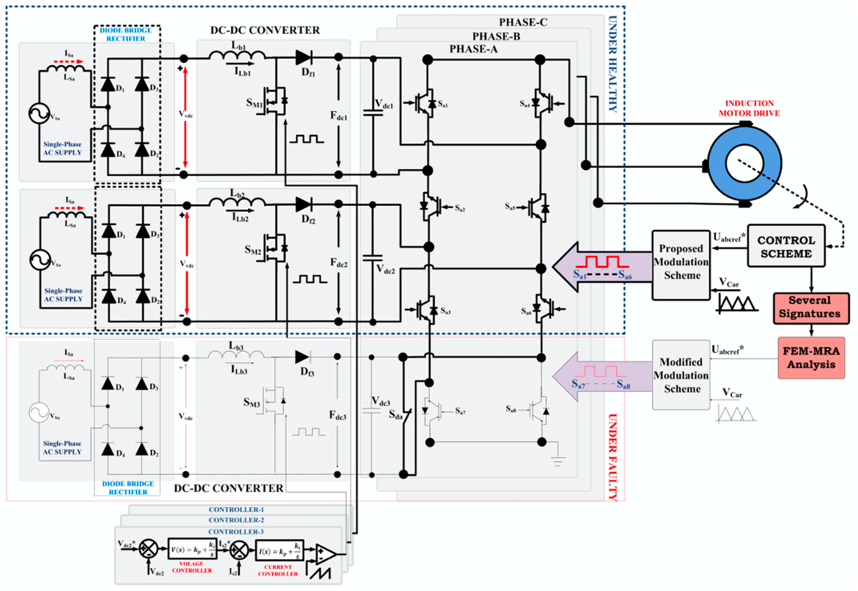 Electronics 10 01023 g001 Electronics 10 01023 g001