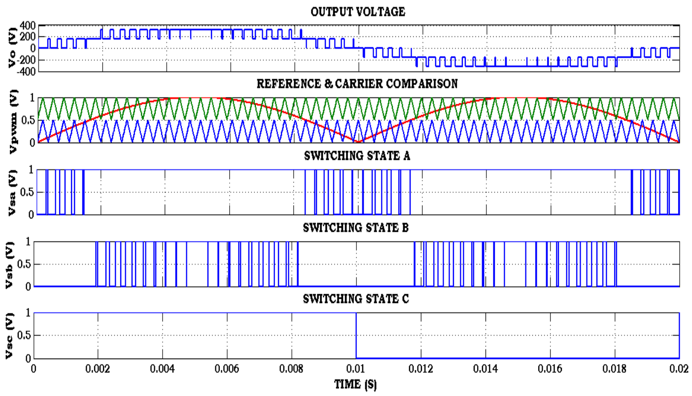 Electronics 10 01023 g002 Electronics 10 01023 g002