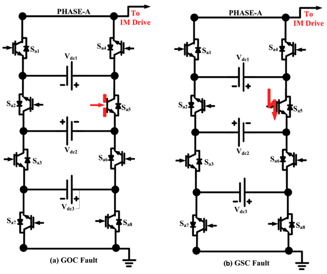 Electronics 10 01023 g003 Electronics 10 01023 g003