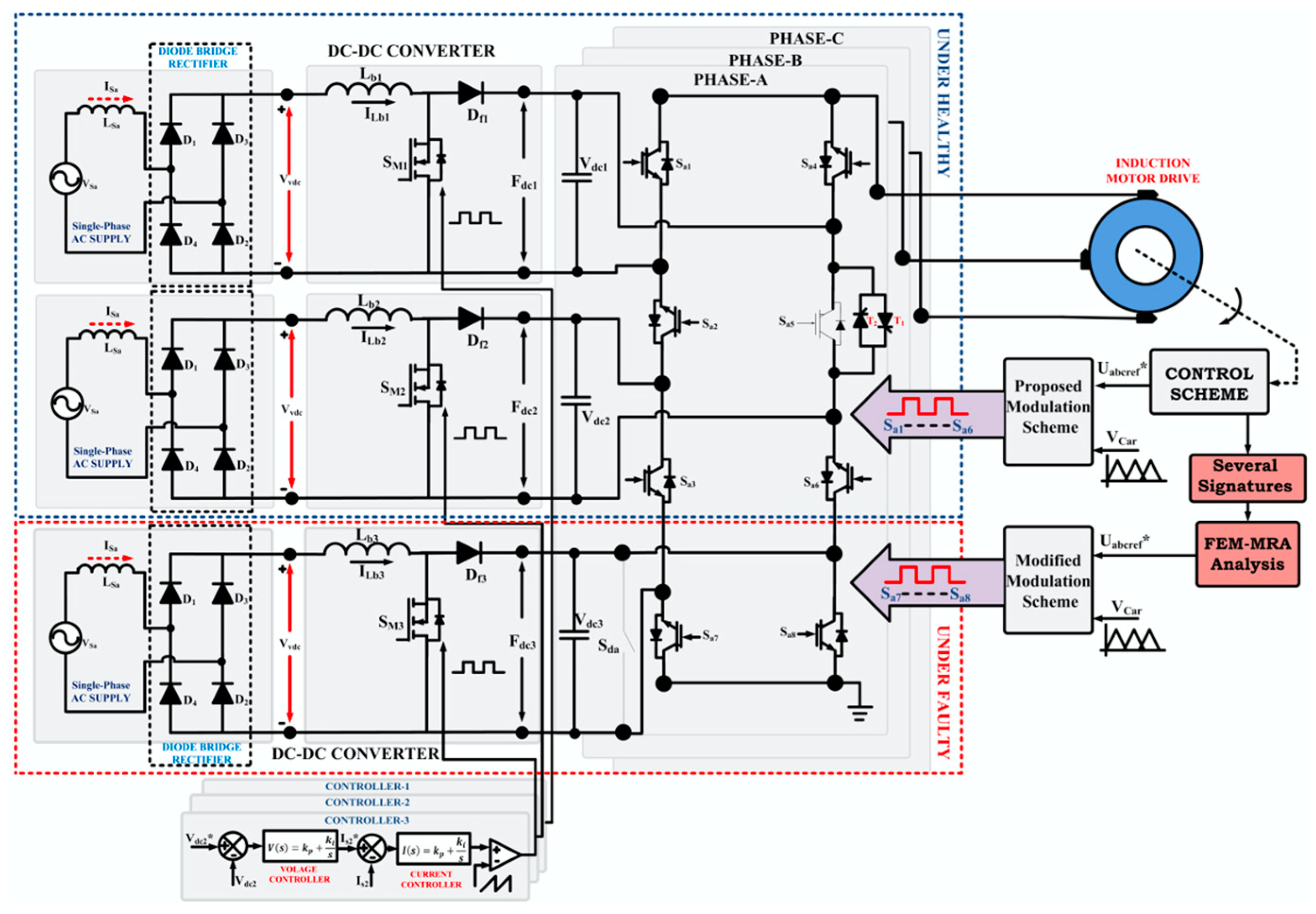 Electronics 10 01023 g005 Electronics 10 01023 g005