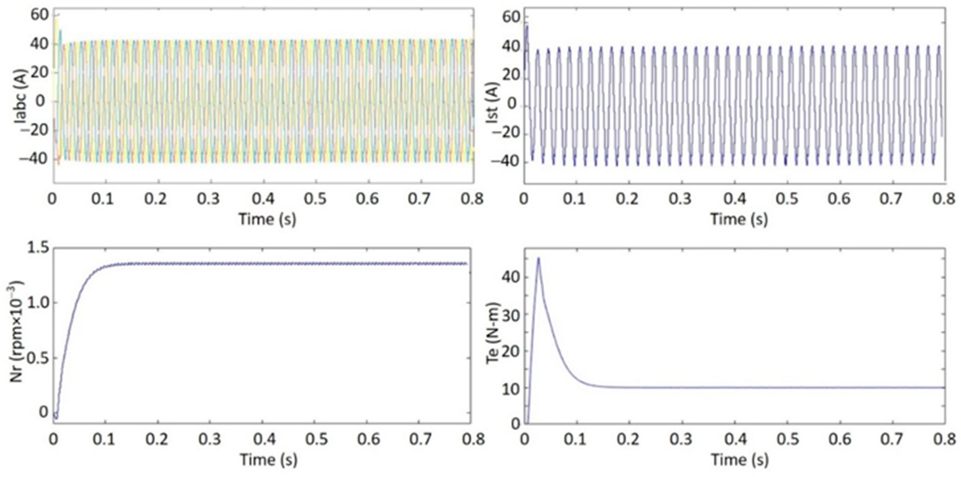 Electronics 10 01023 g007 Electronics 10 01023 g007