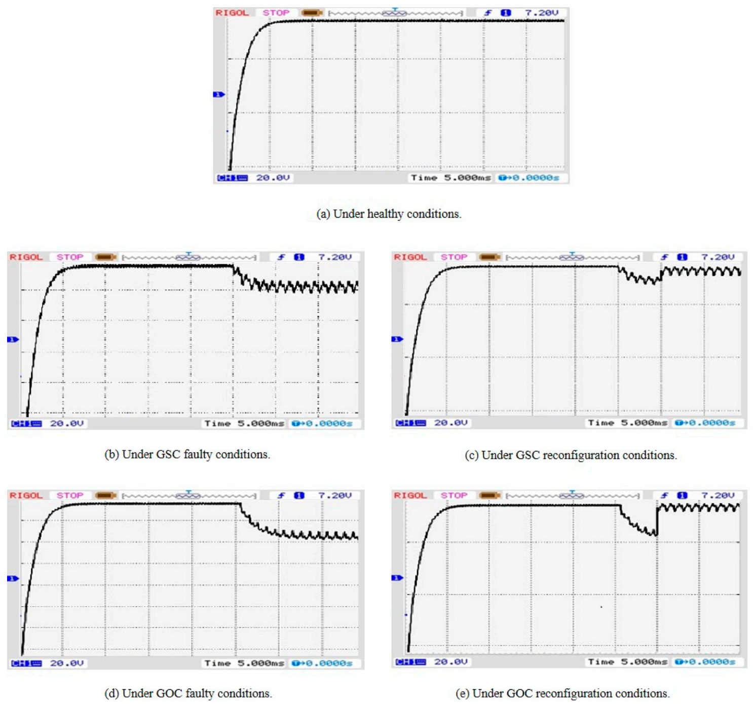 Electronics 10 01023 g013 Electronics 10 01023 g013