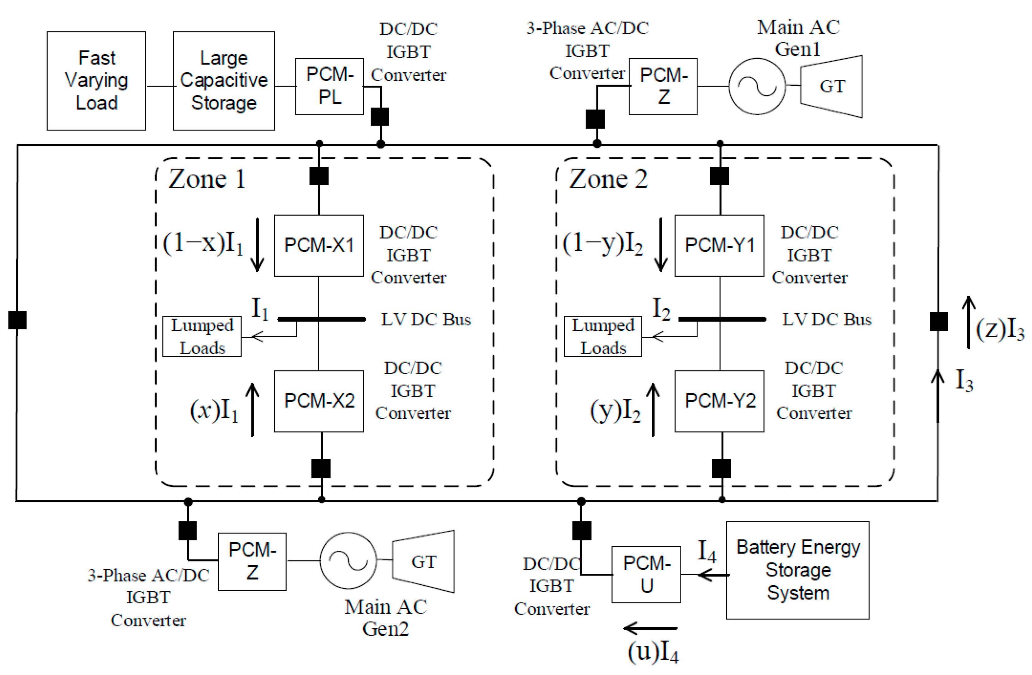 Electronics 10 01031 g003