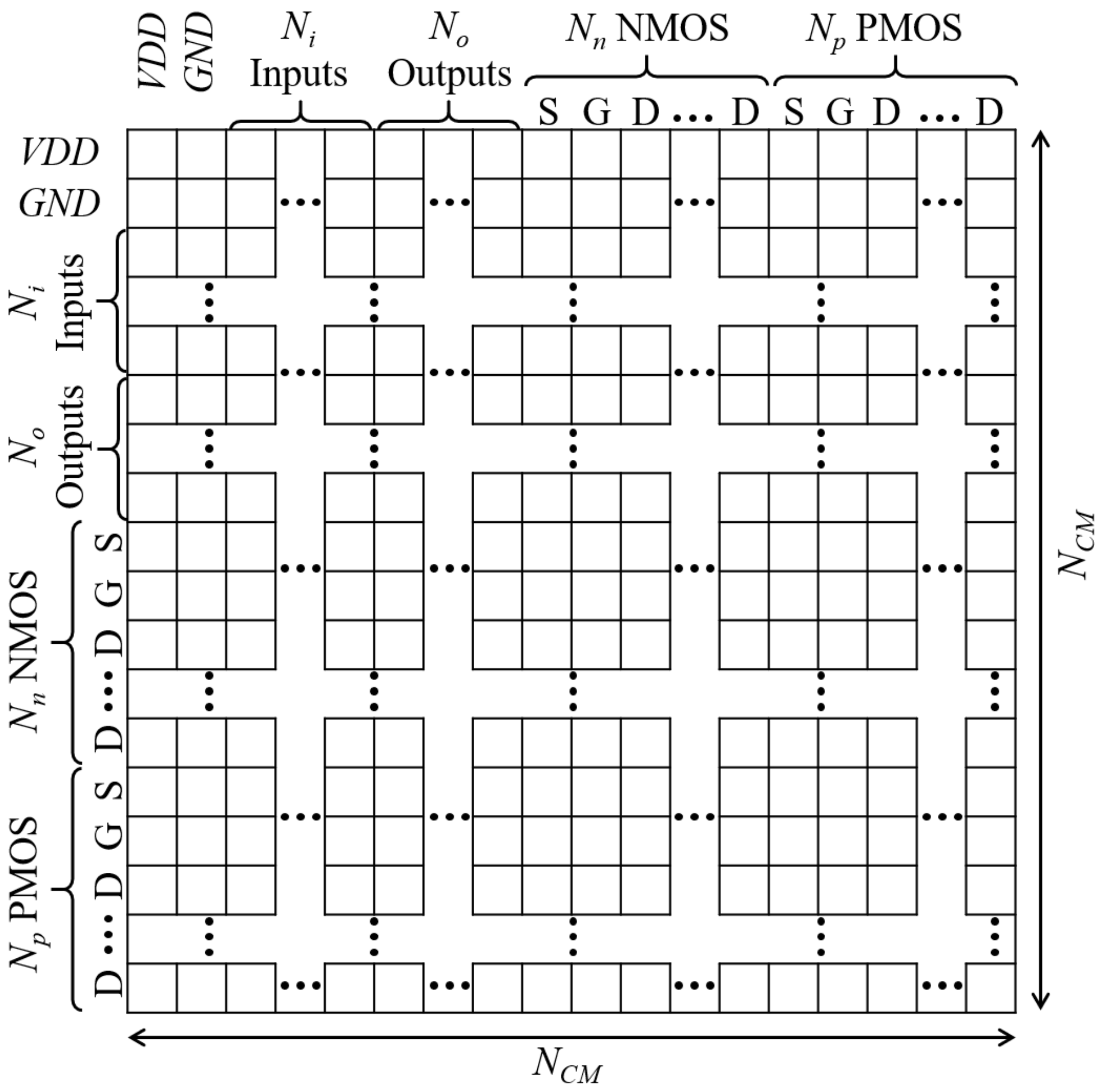 Electronics 10 01032 g002 Electronics 10 01032 g002