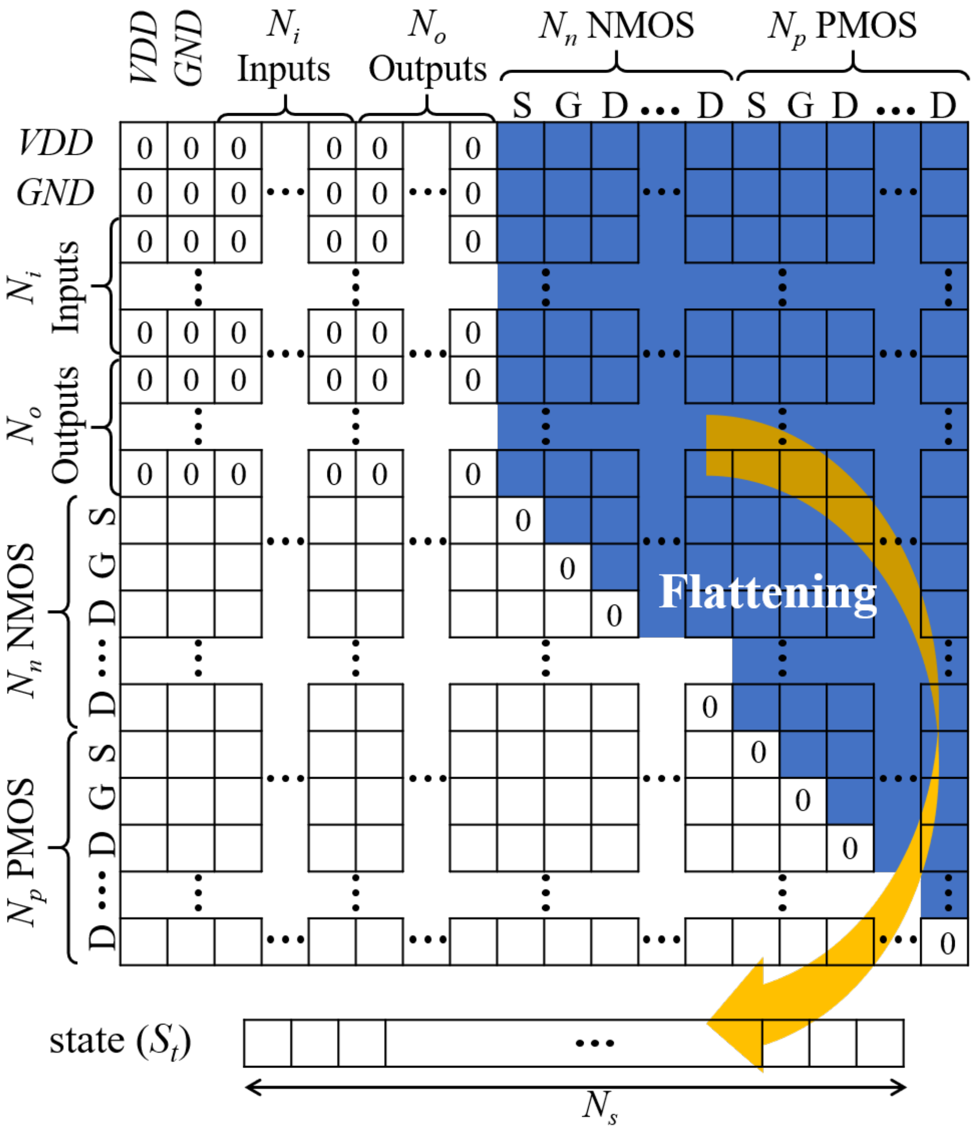 Electronics 10 01032 g004 Electronics 10 01032 g004