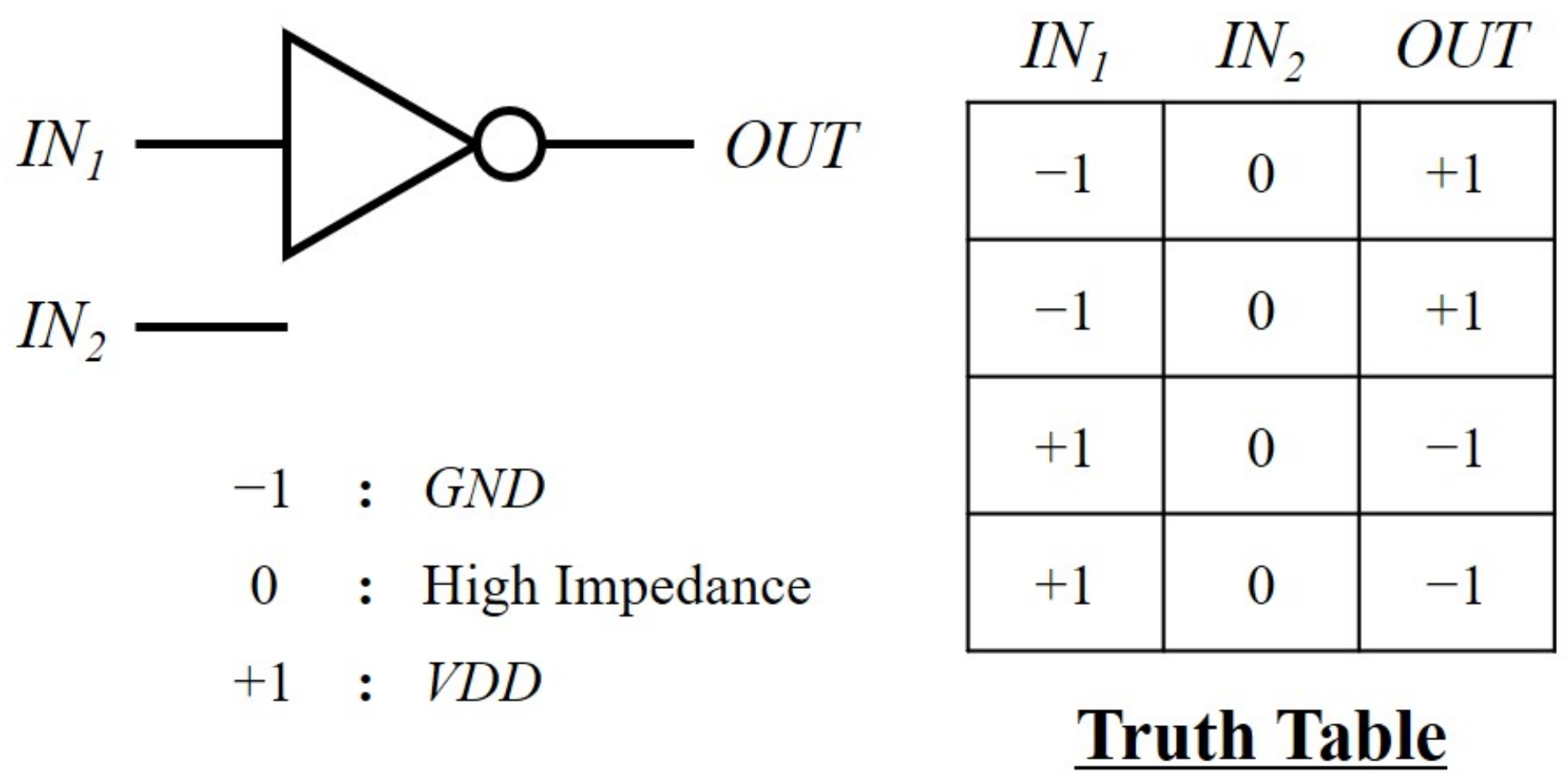 Electronics 10 01032 g006 Electronics 10 01032 g006