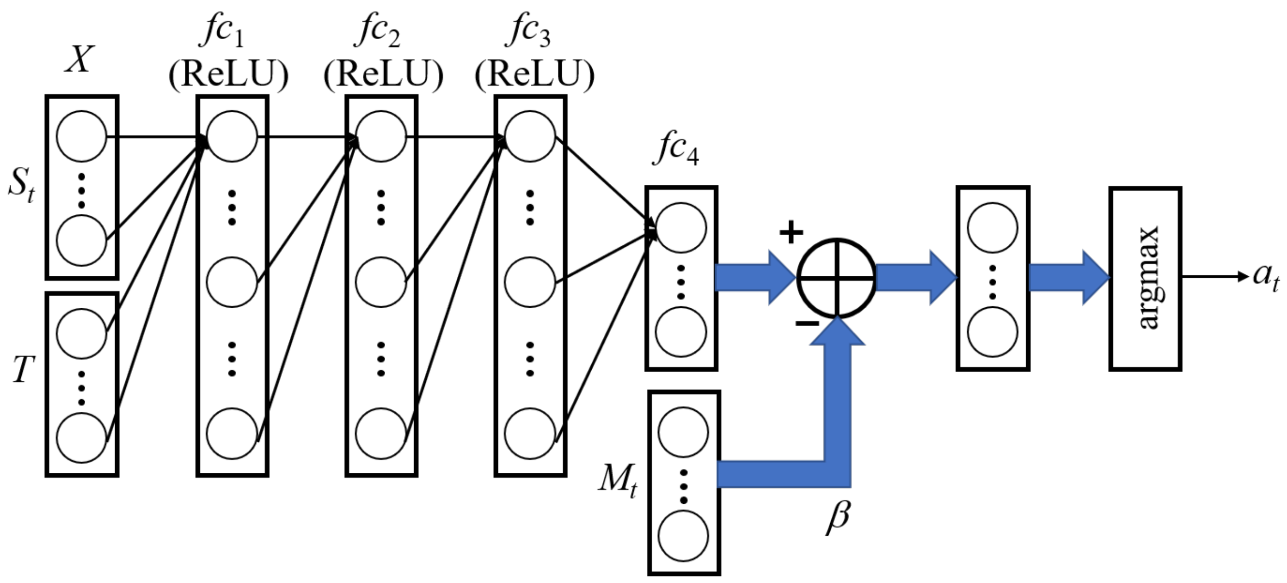 Electronics 10 01032 g008 Electronics 10 01032 g008
